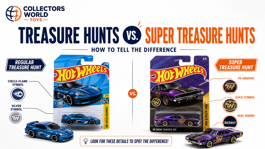 Treasure hunt toy comparison guide