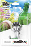 Chibi-Robo Amiibo (Nintendo Switch)