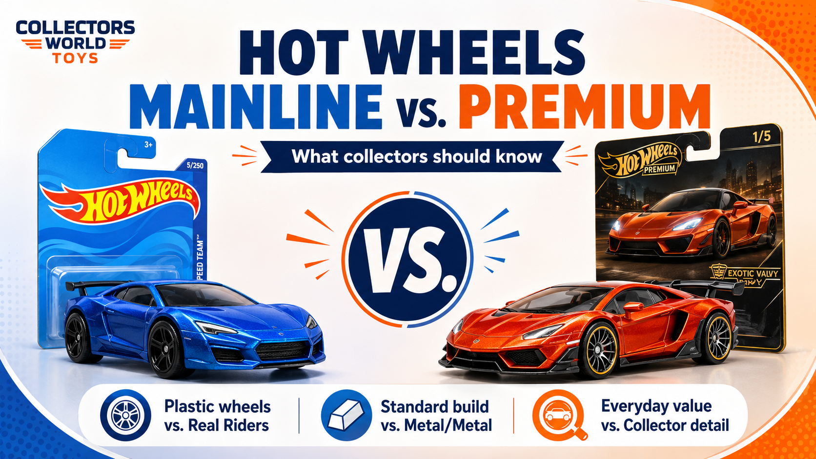 Hot Wheels mainline vs premium comparison