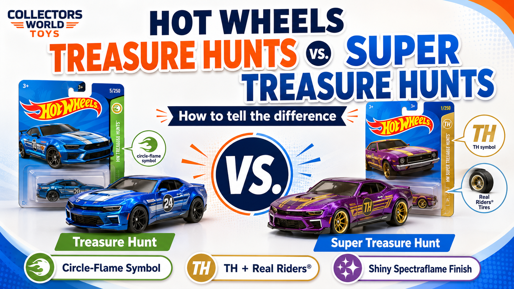 Hot Wheels Treasure Hunt vs Super Treasure Hunt