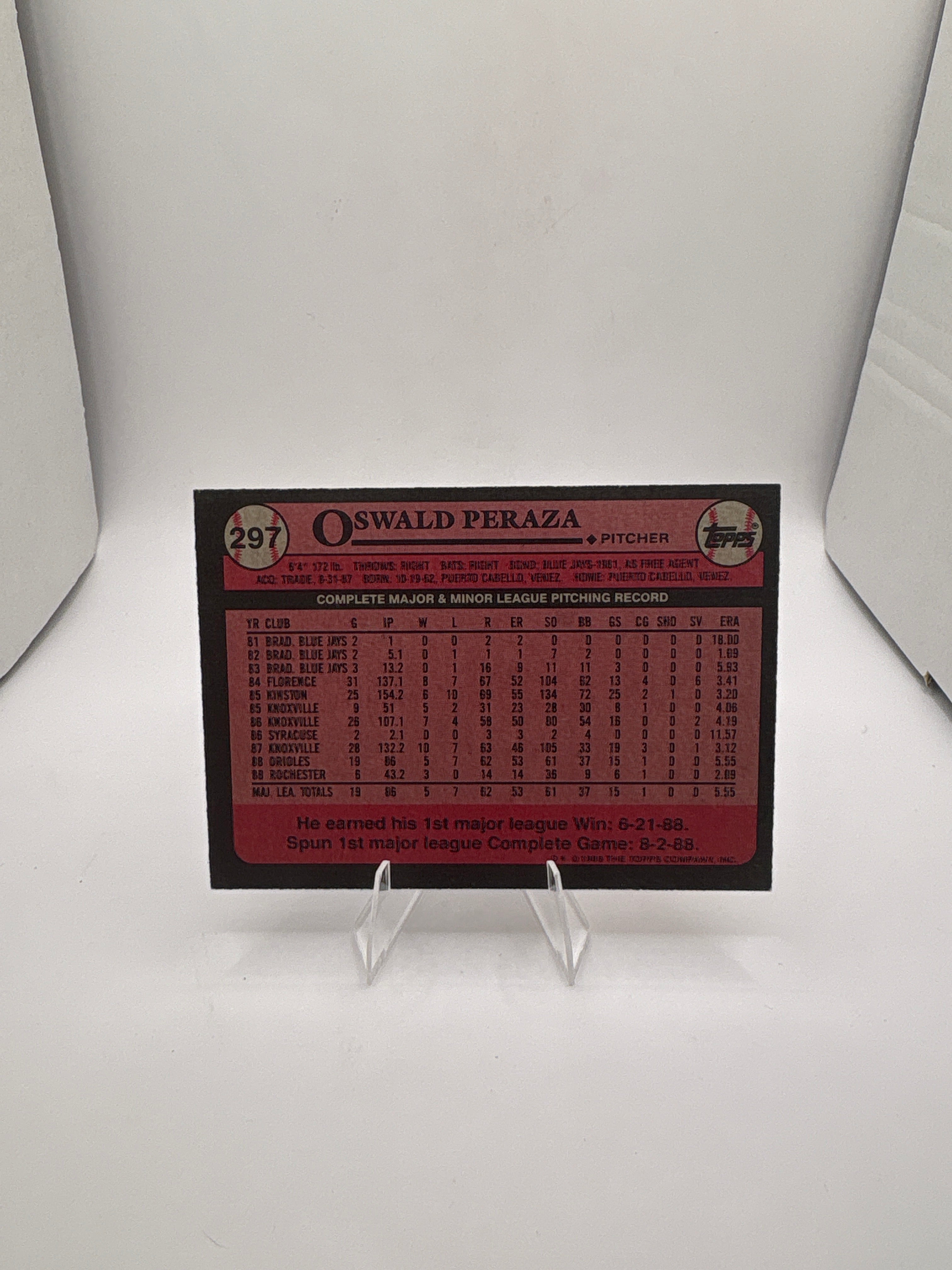 Topps Oswald Peraza