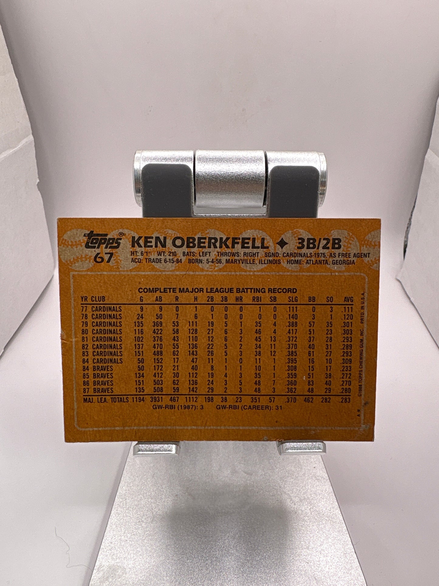 Topps Ken Oberkfell