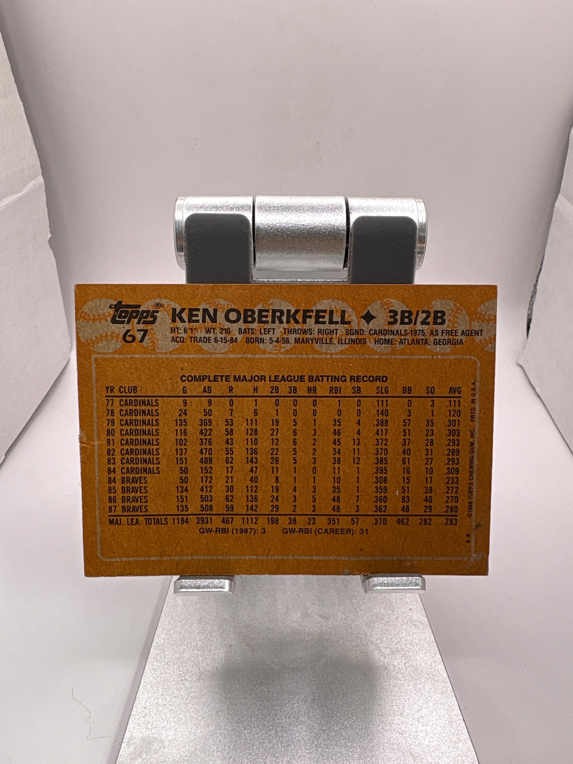 Topps Ken Oberkfell