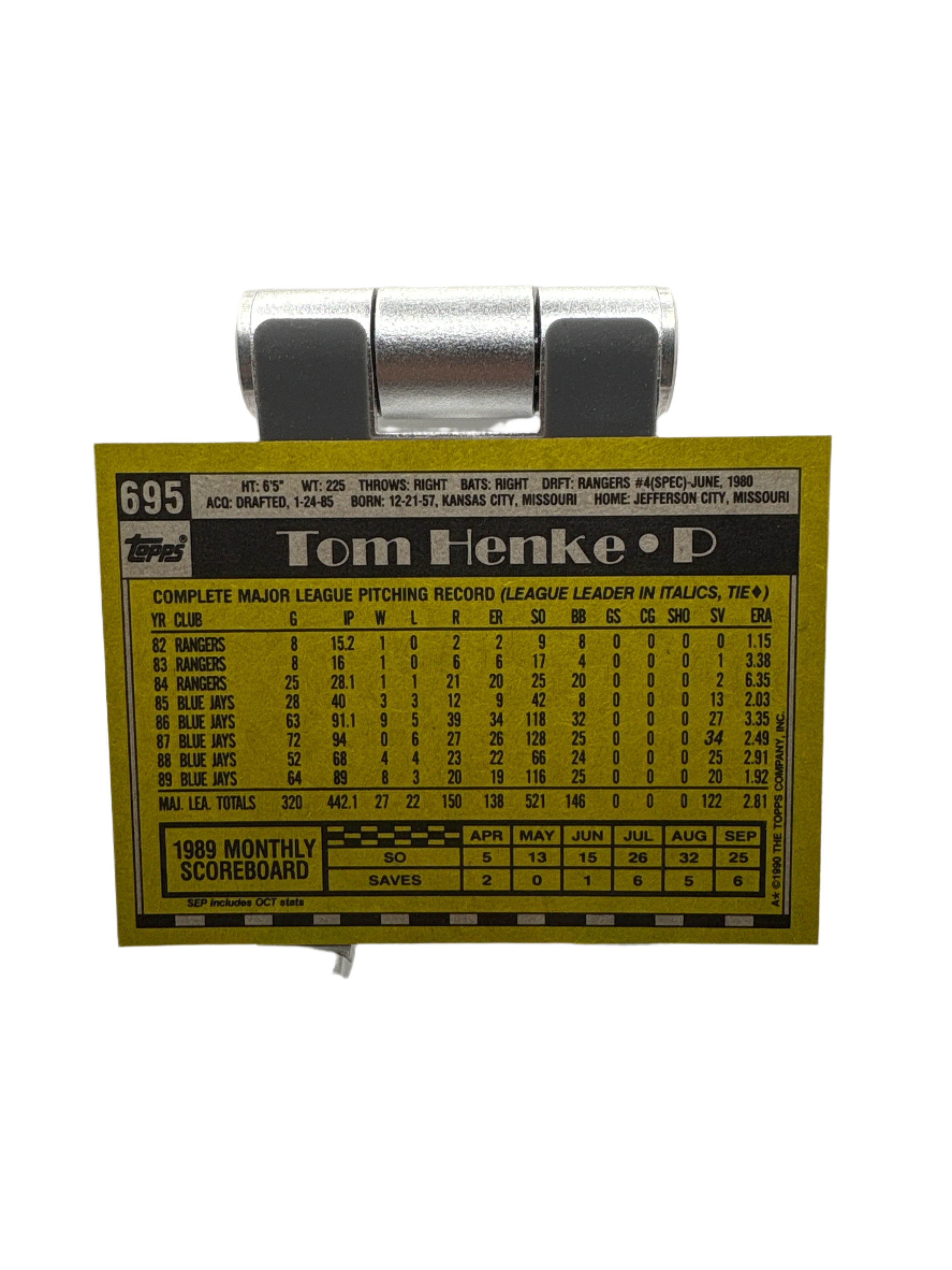 Topps Tom Henke