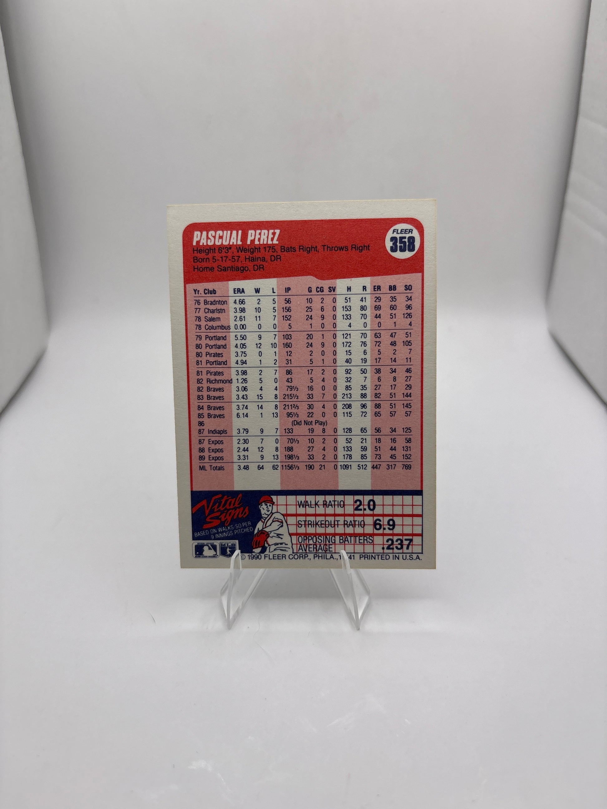 Fleer Pascual Perez