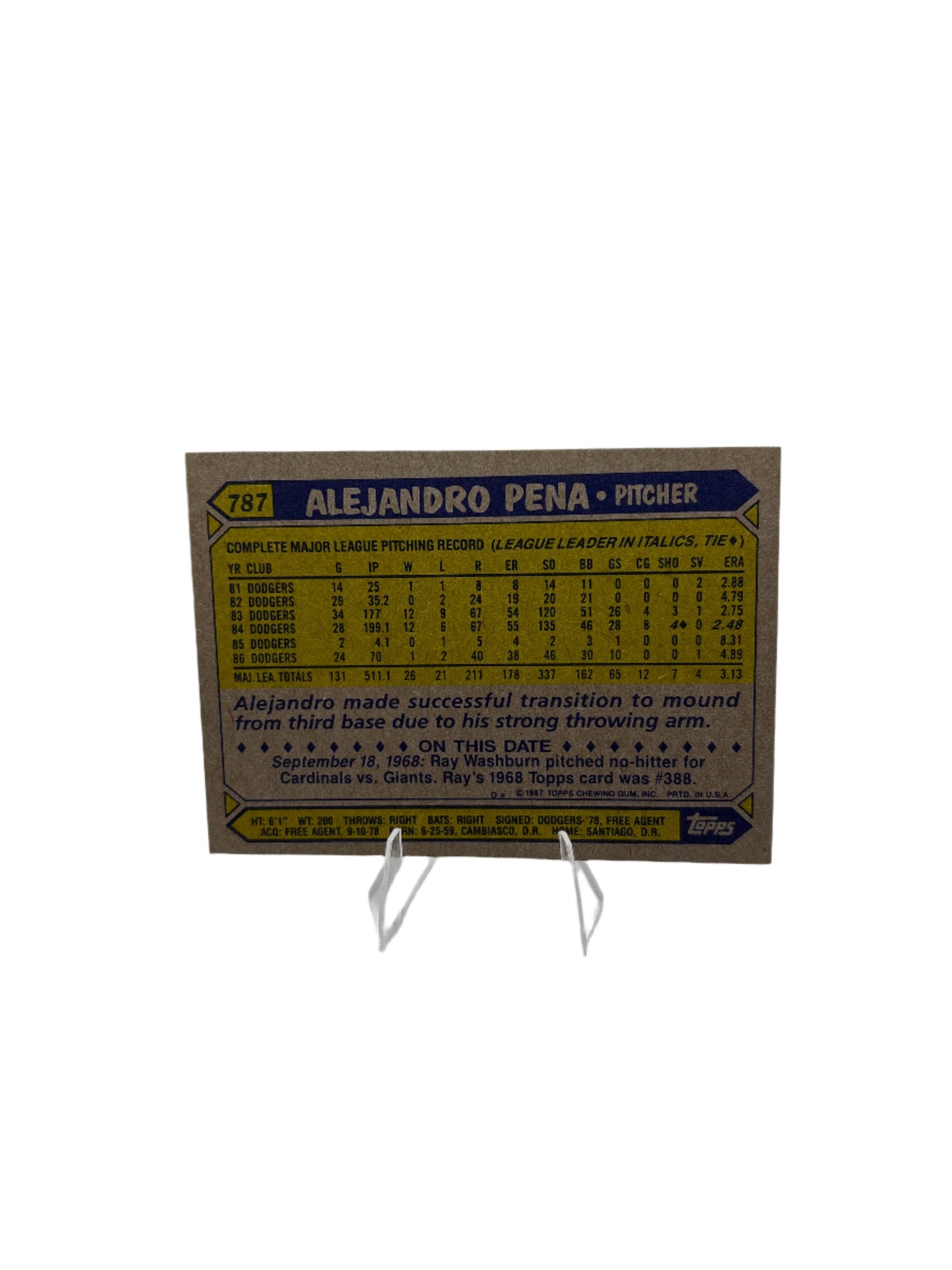 Topps Alejandro Pena