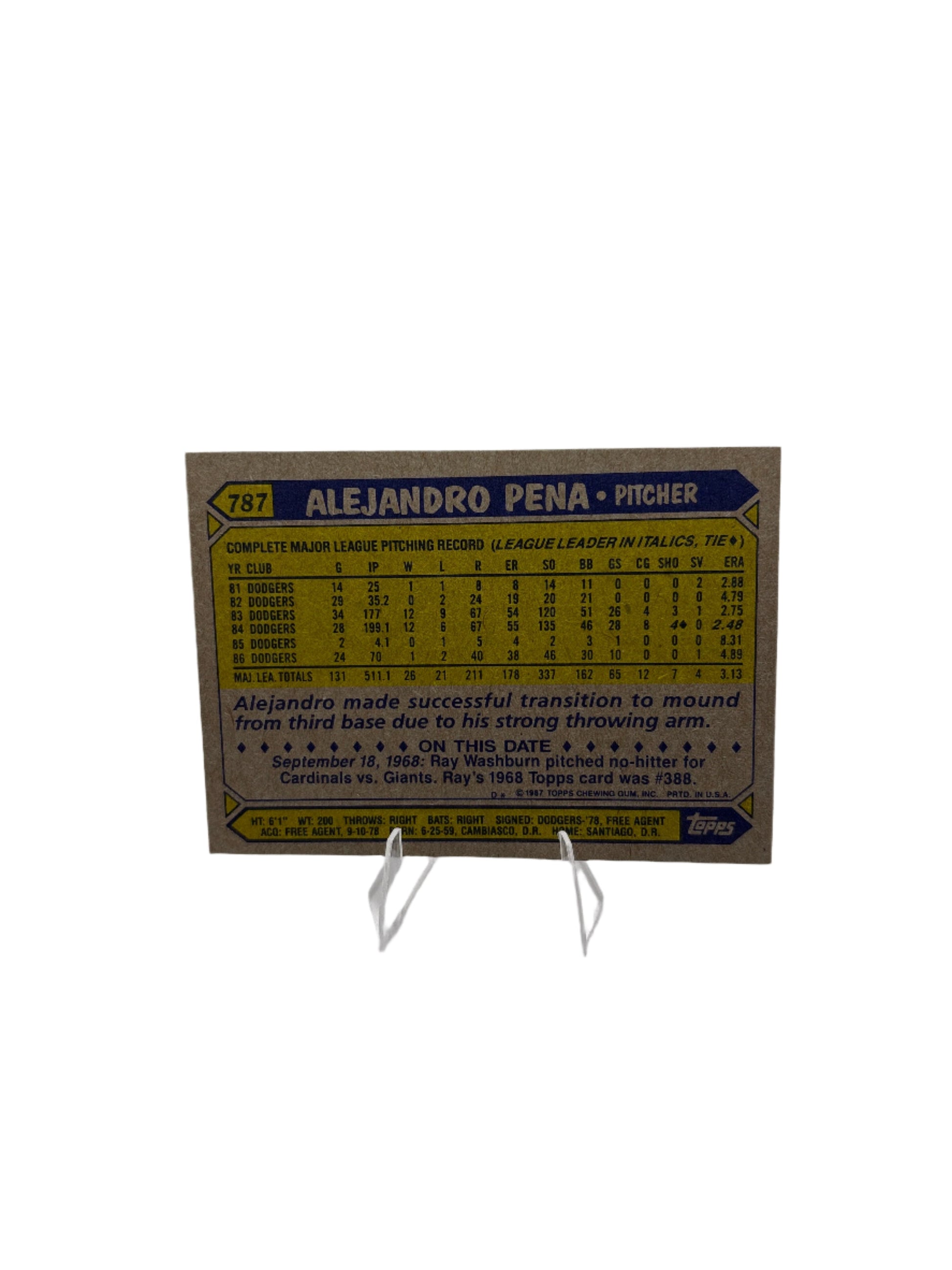 Topps Alejandro Pena