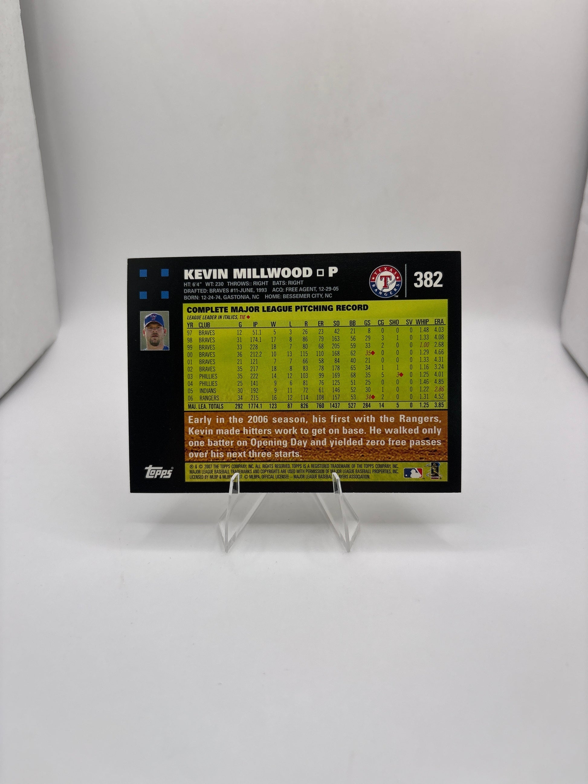 Topps Kevin Millwood