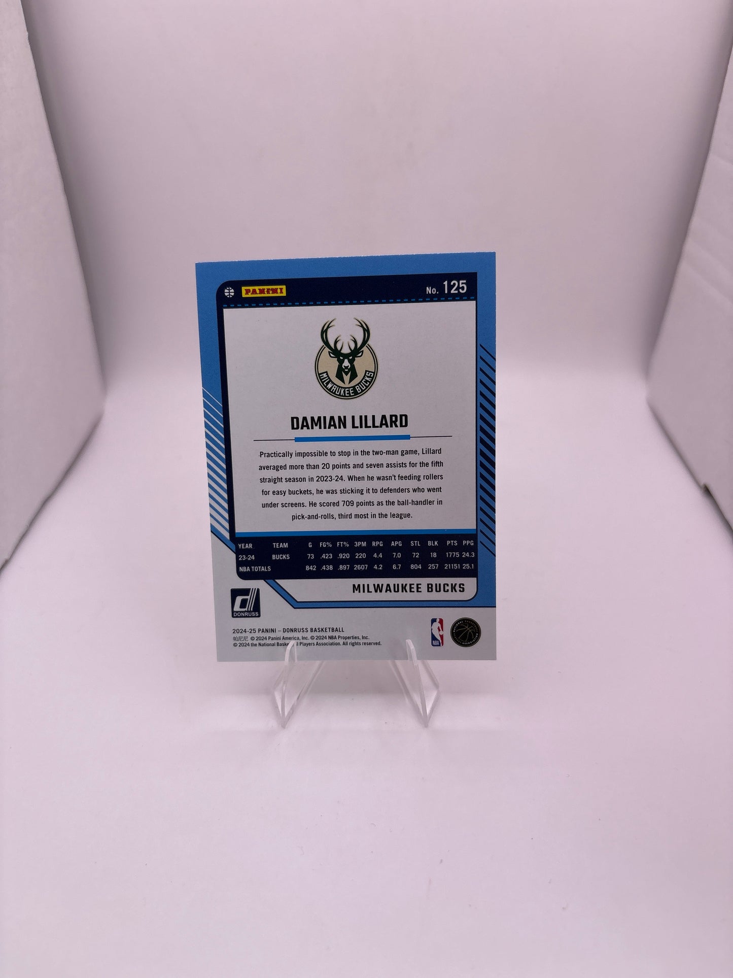 Donruss Damian Lillard