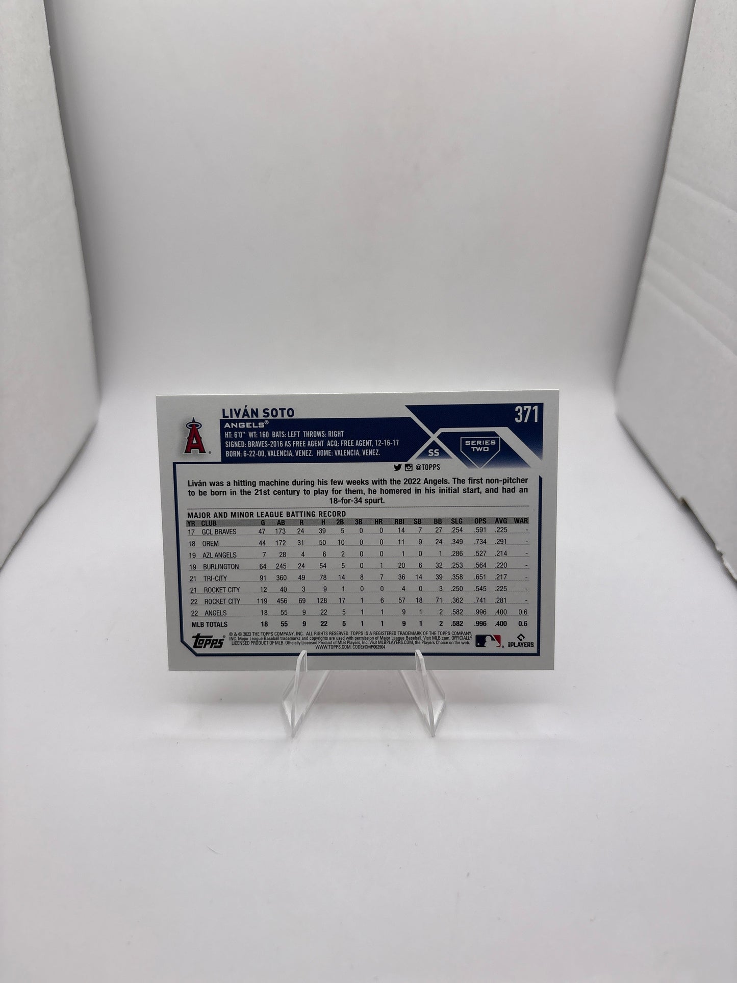 Topps Livan Soto