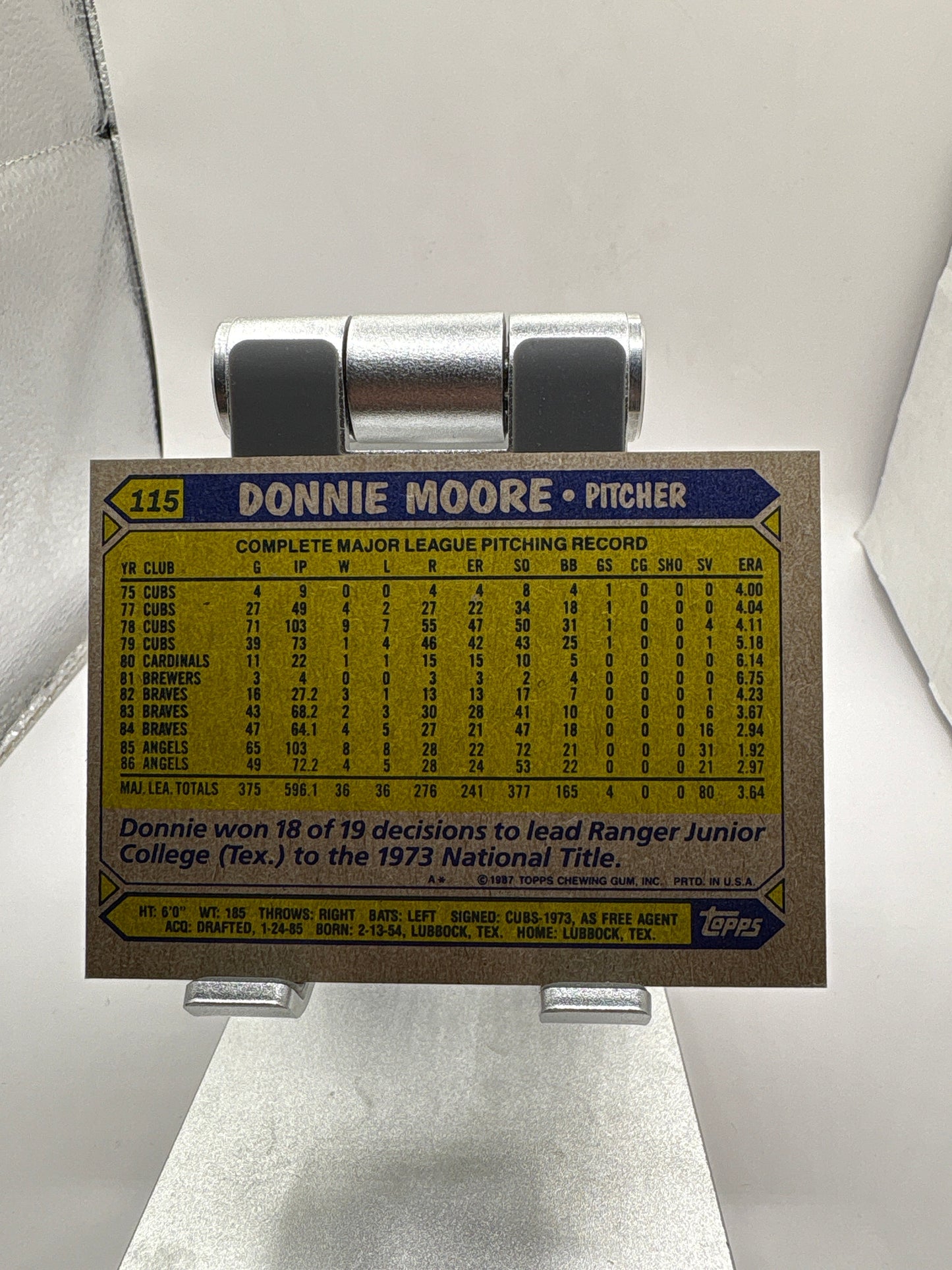 Topps Donnie Moore