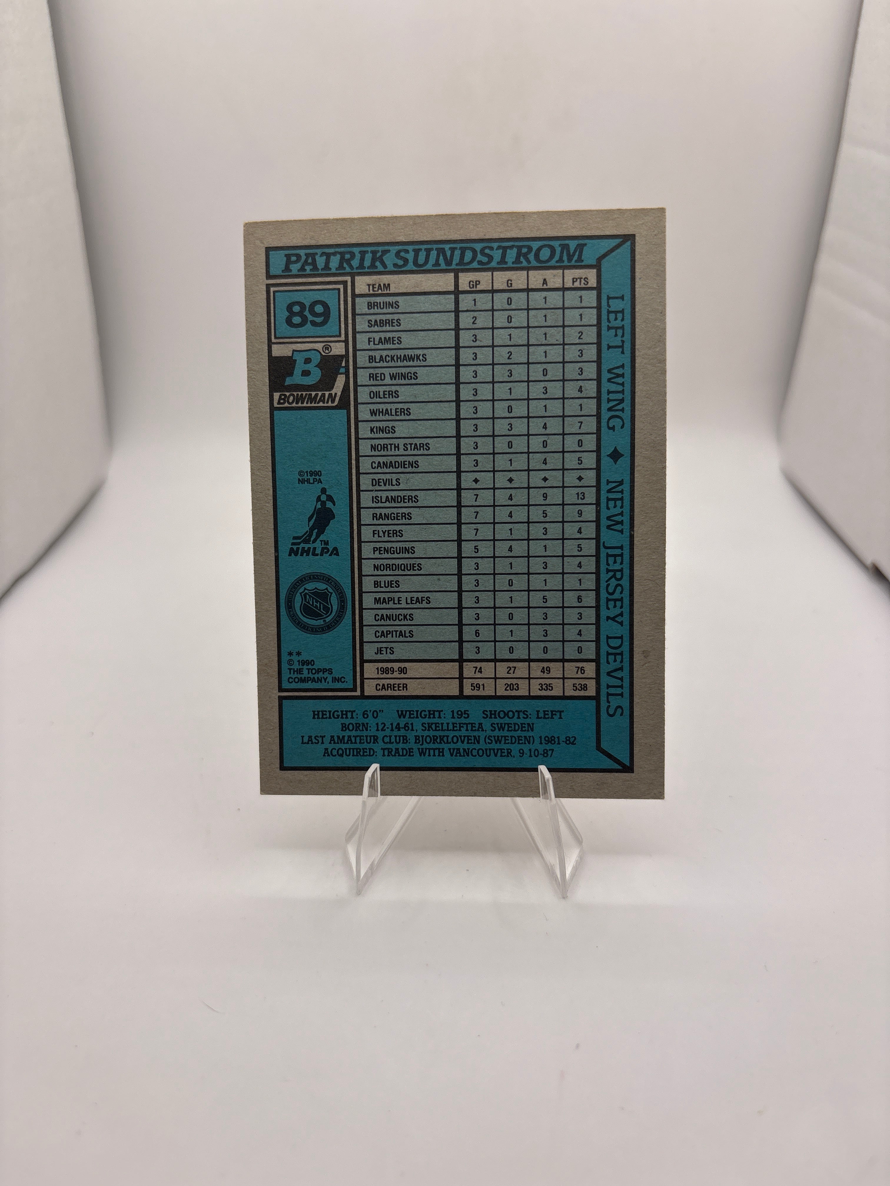 Bowman Patrik Sundstrom Secondary image