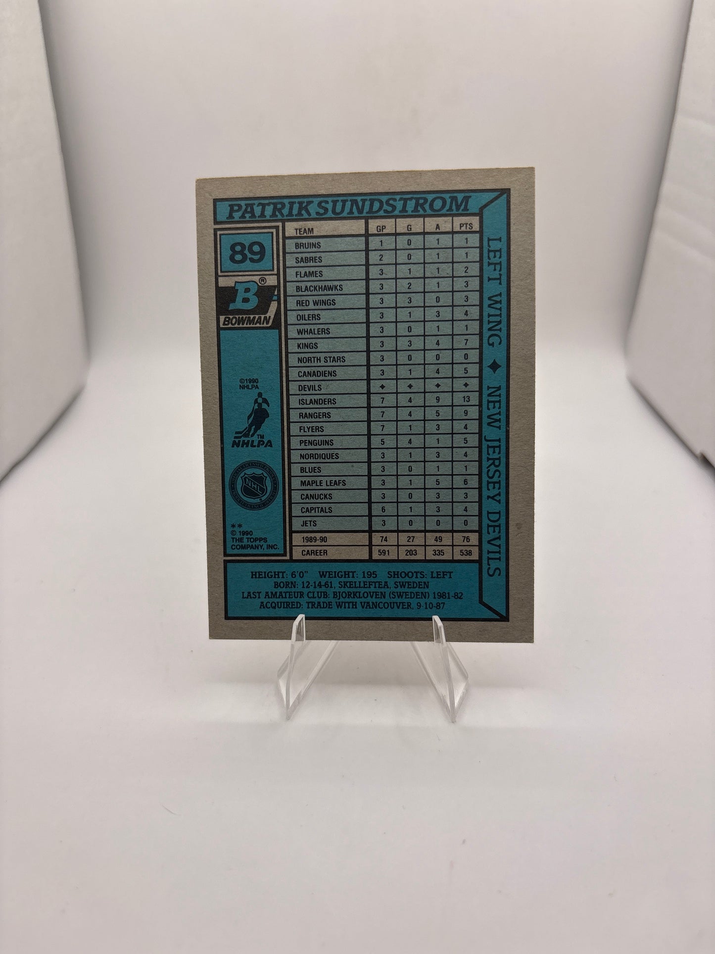 Bowman Patrik Sundstrom