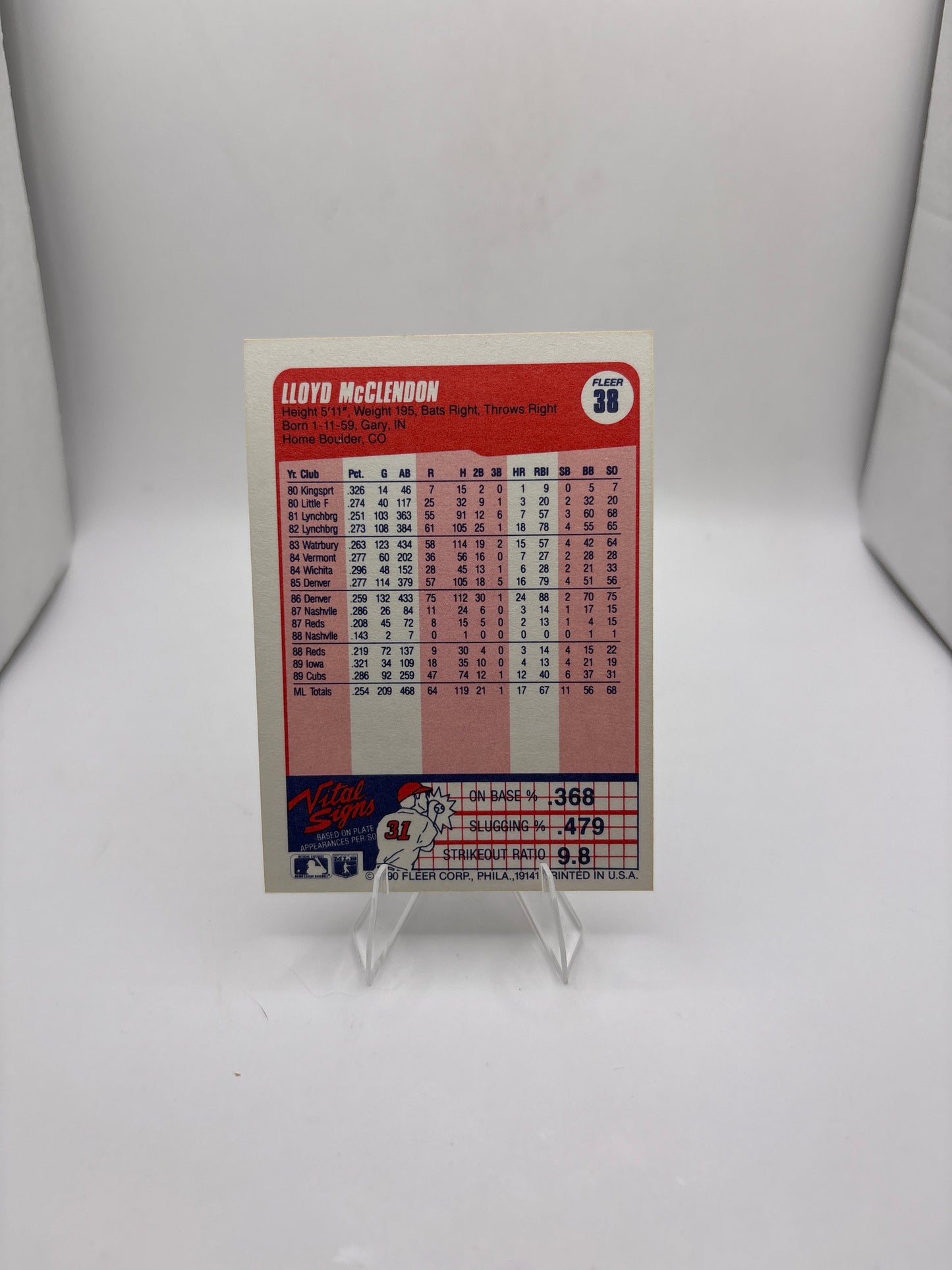 Fleer Lloyd McClendon