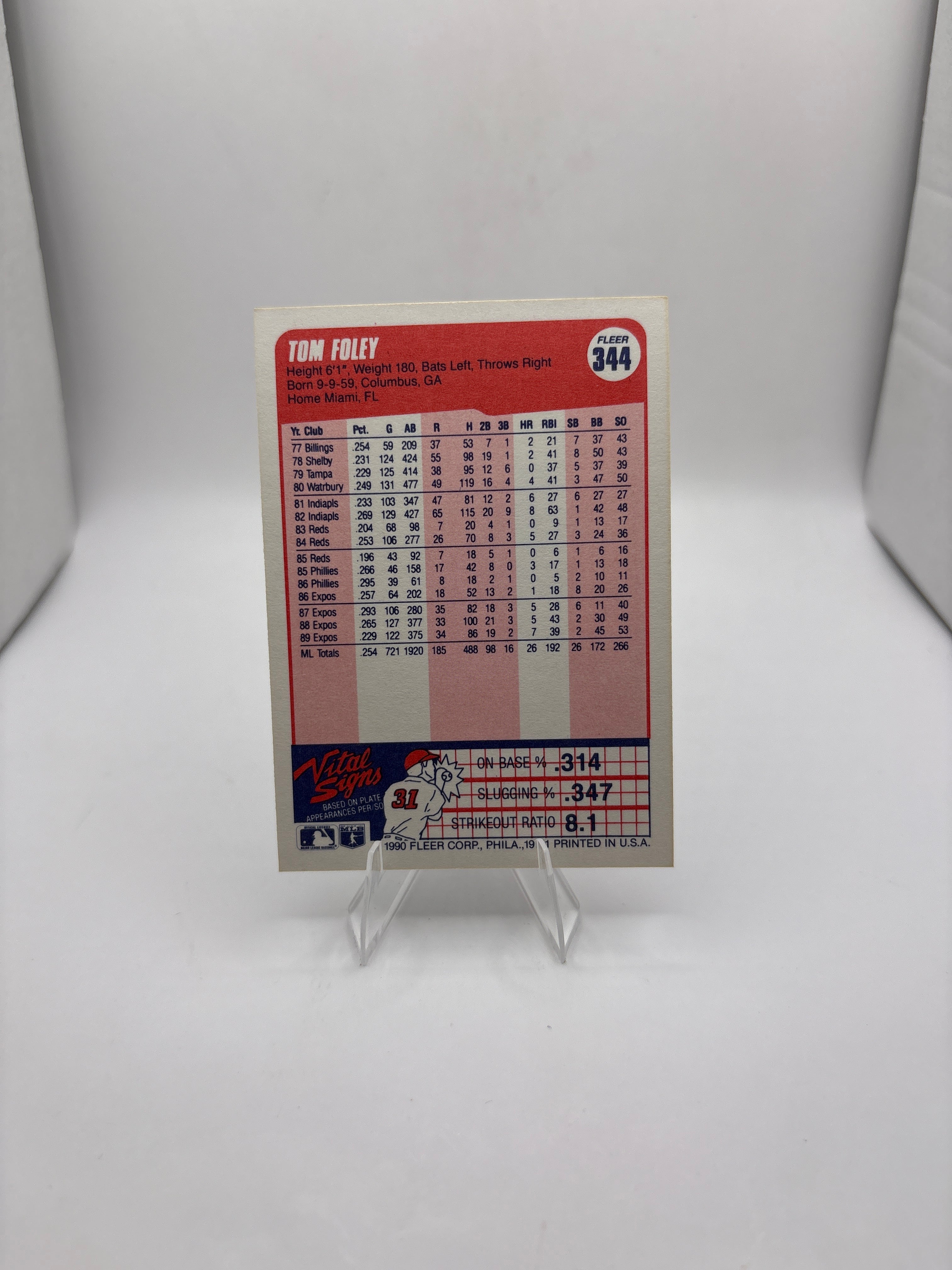 Fleer Tom Foley