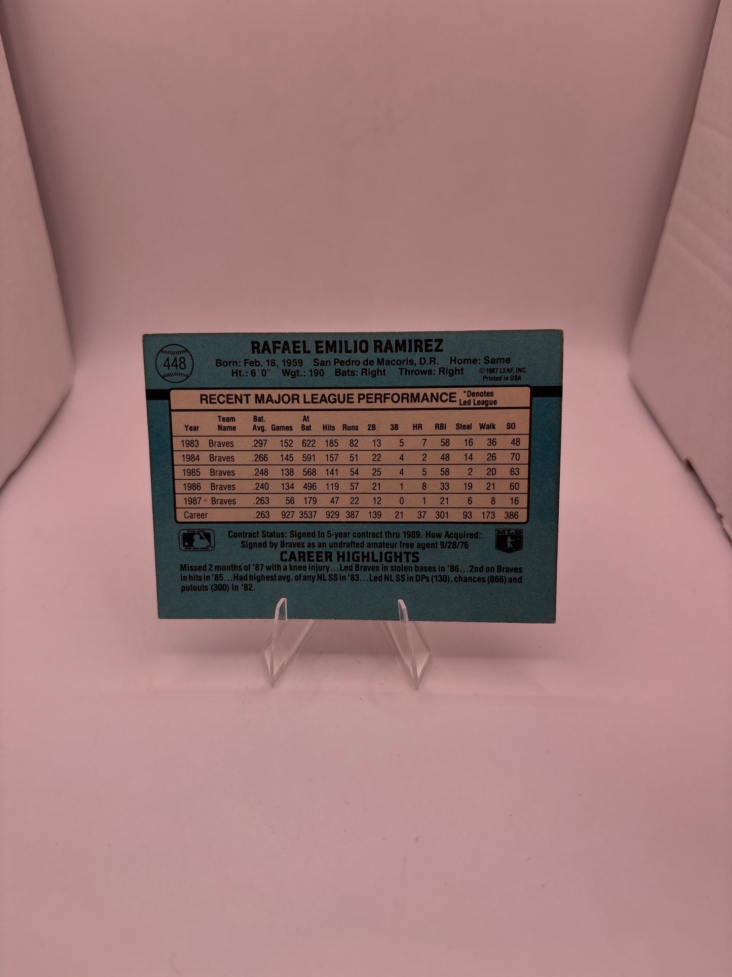 Donruss Rafael Ramirez