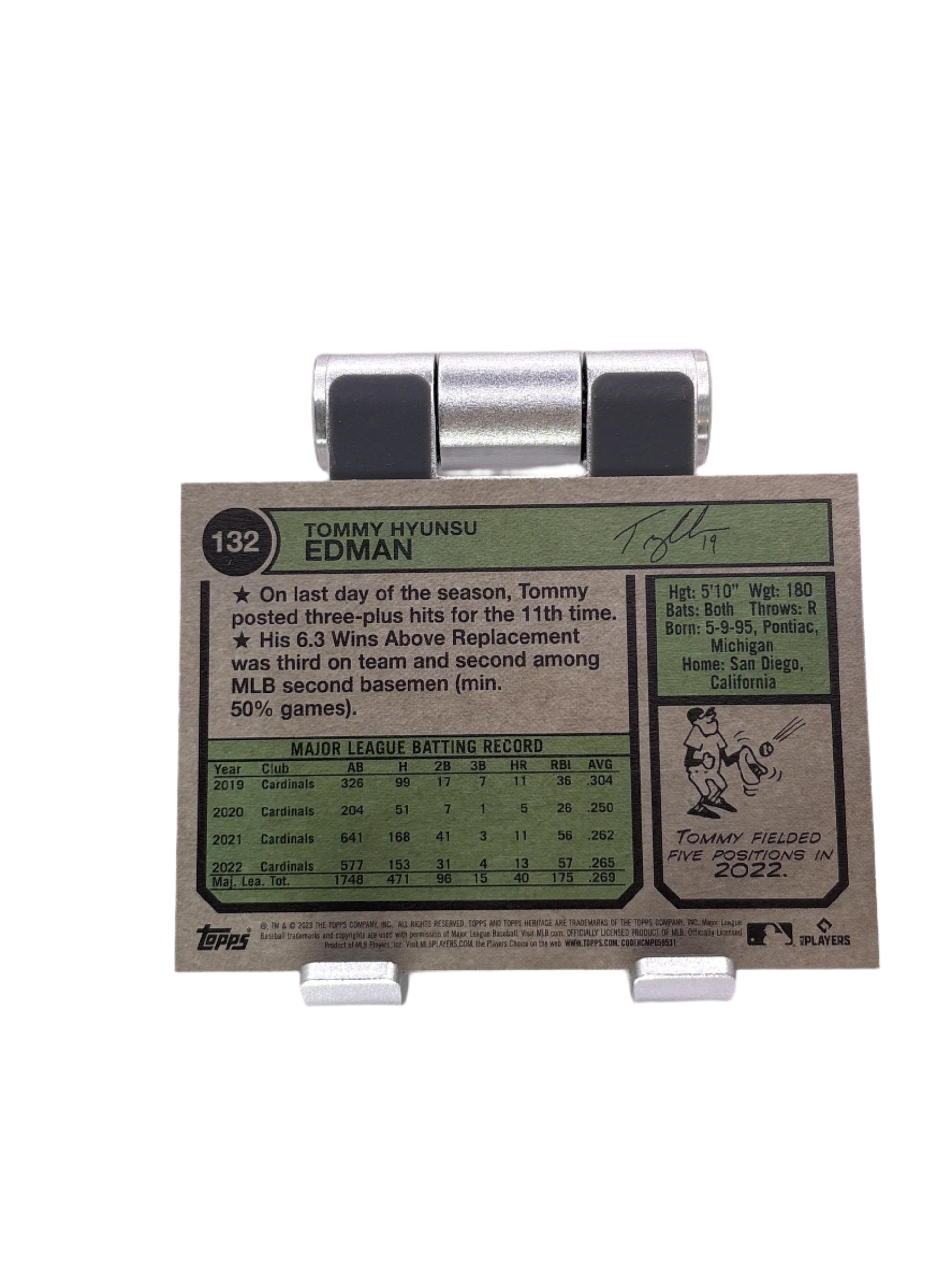 Topps Heritage Tommy Edman