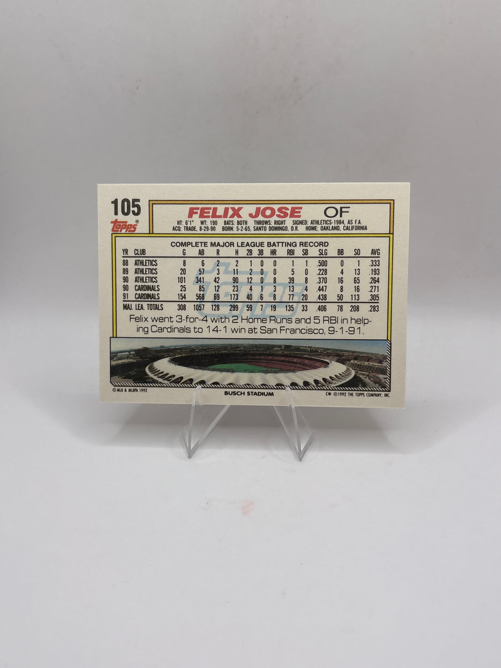Topps Felix Jose