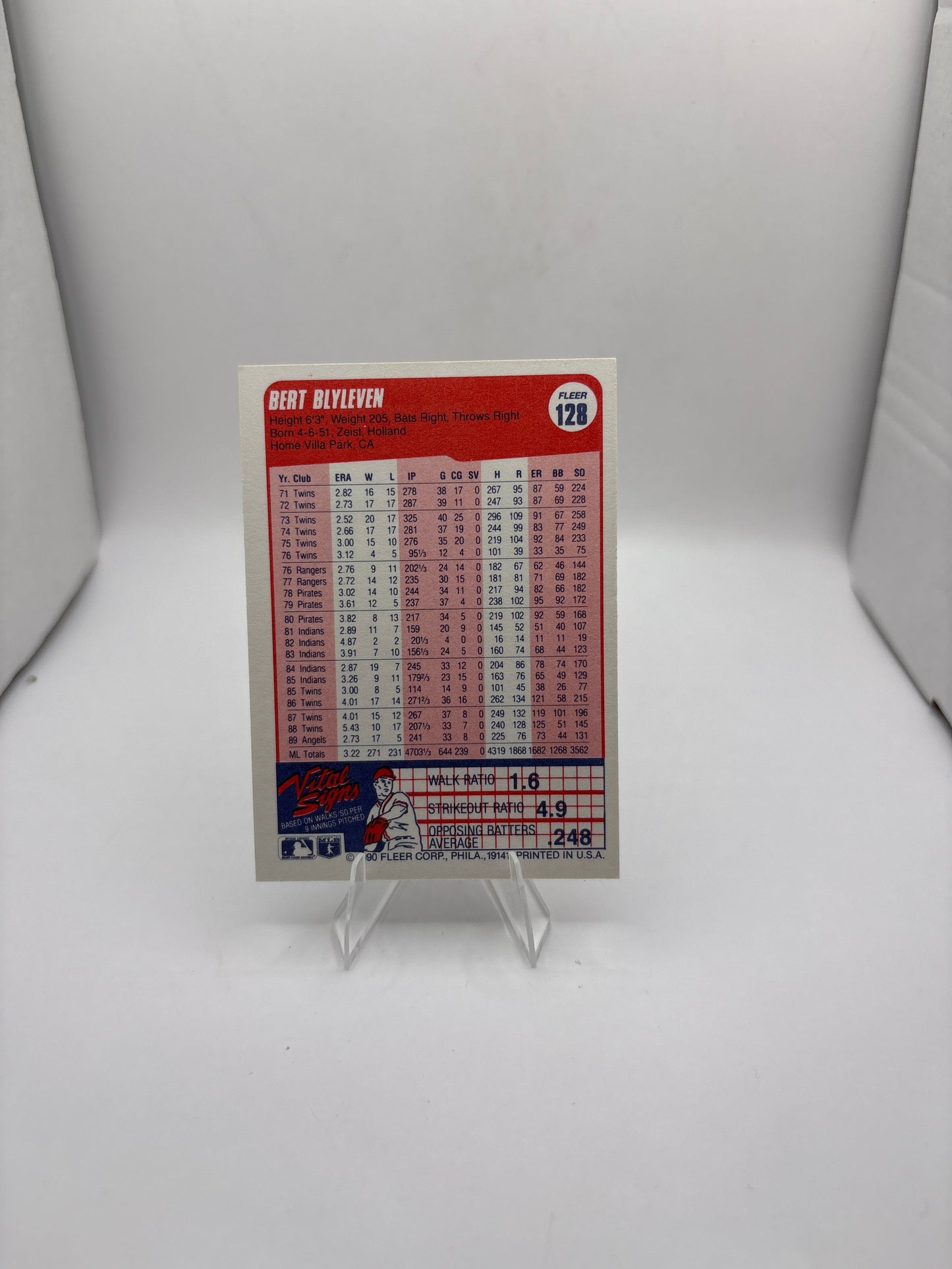 Fleer Bert Blyleven Sports Card