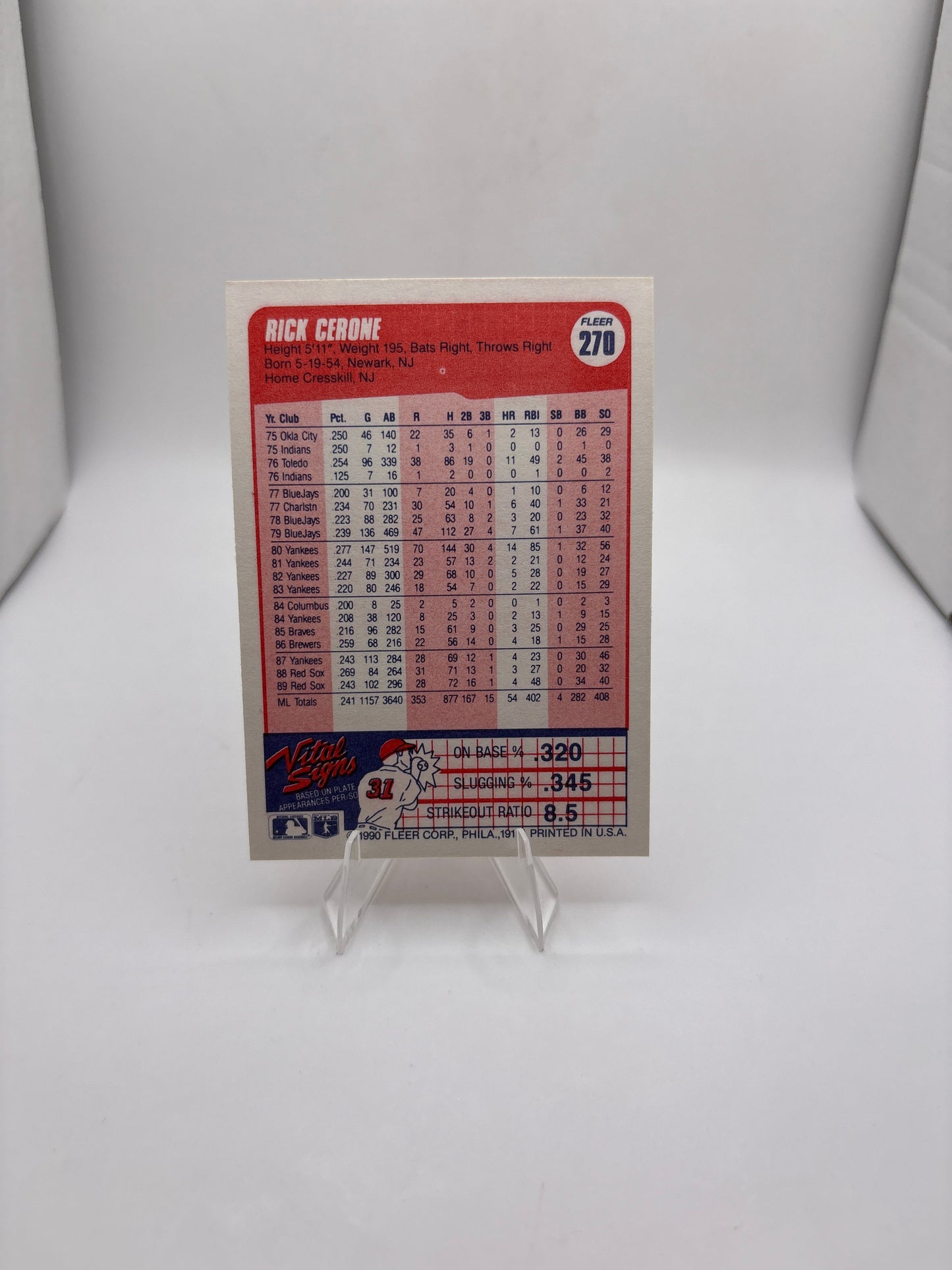 Fleer Rick Cerone