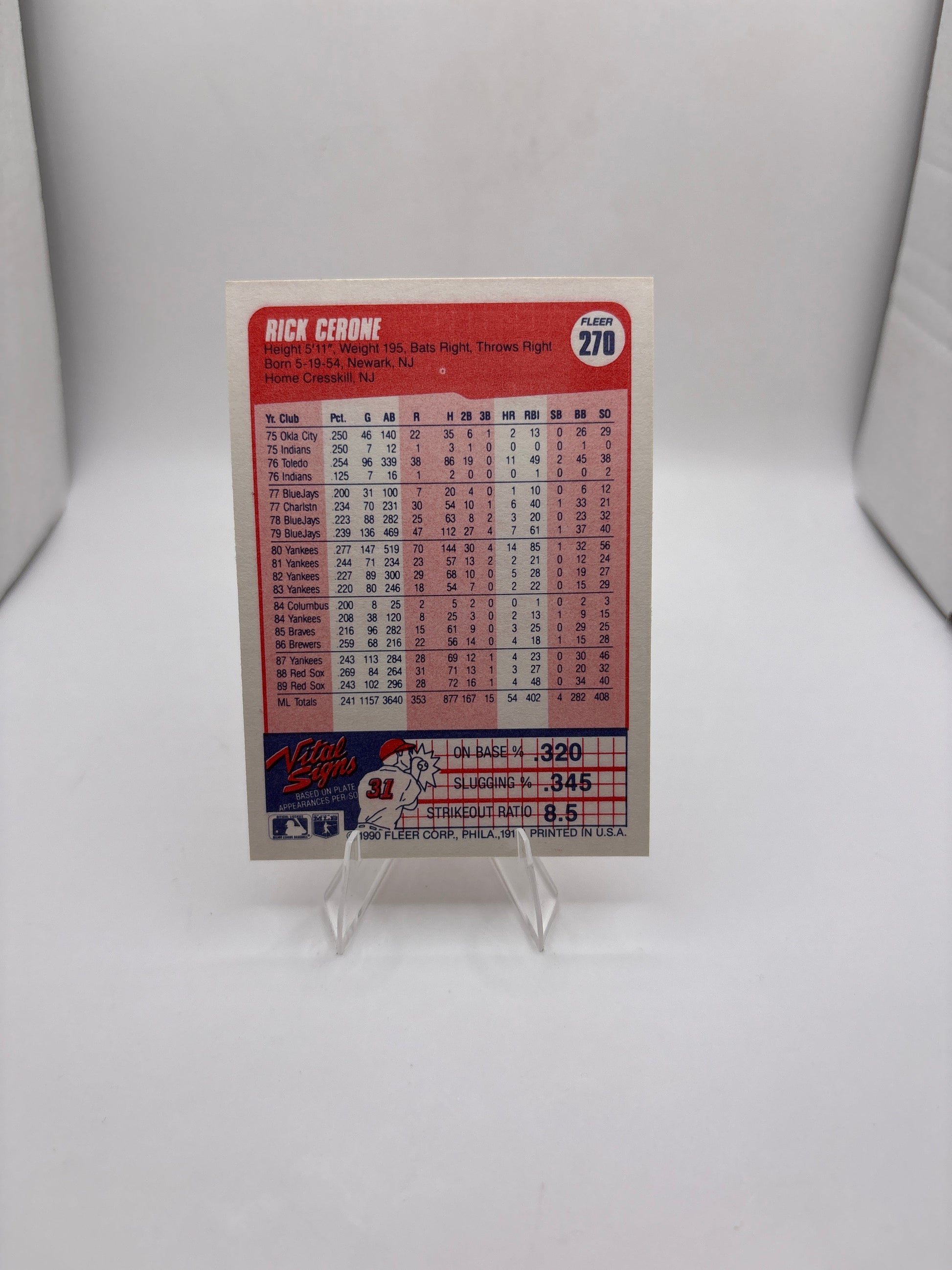 Fleer Rick Cerone