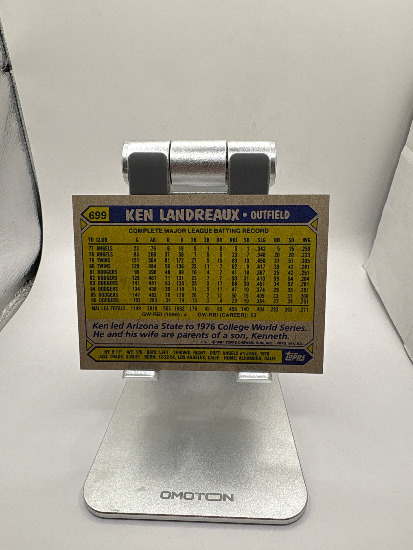 Topps Ken Landreaux