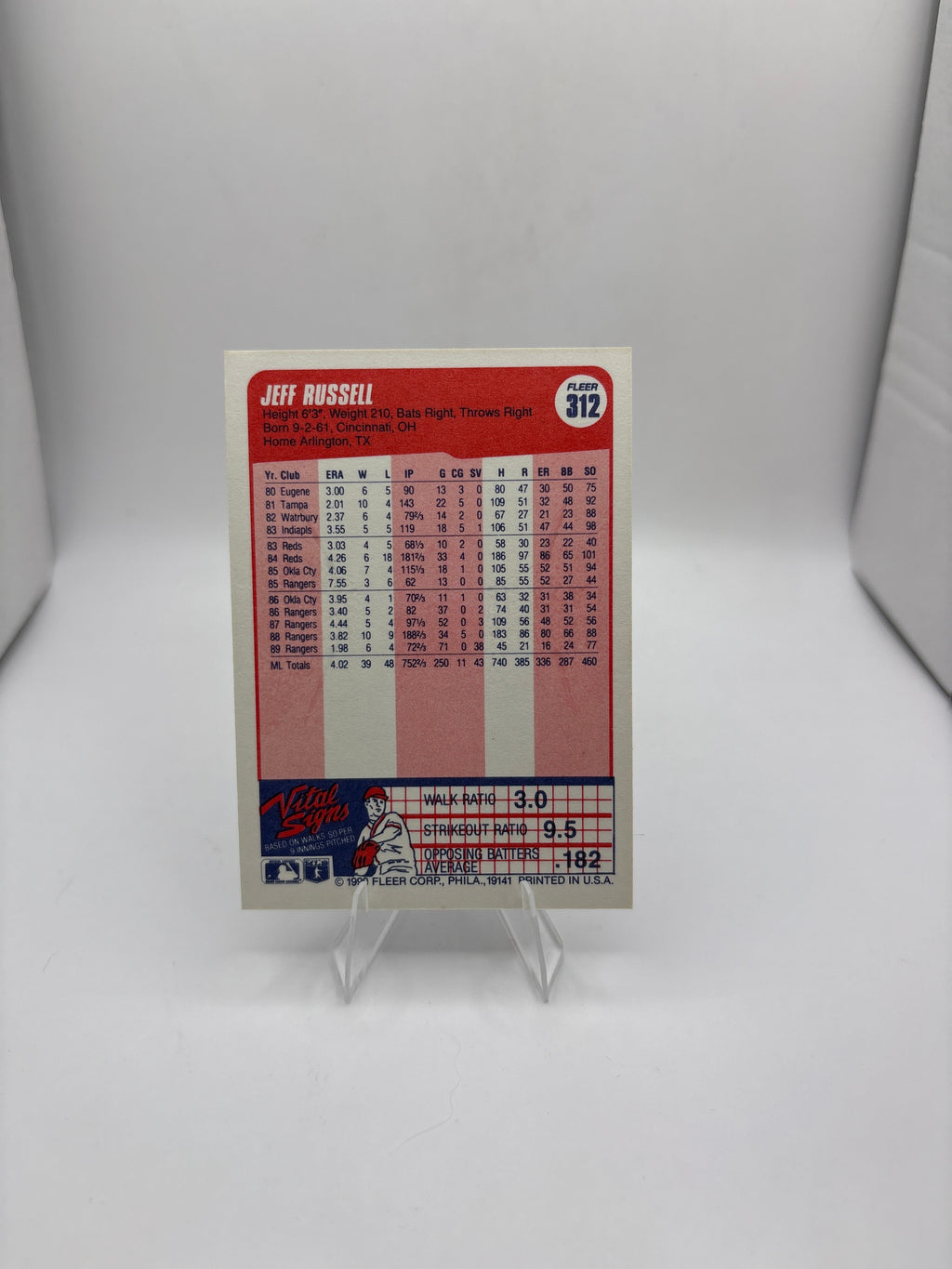 Fleer Jeff Russell