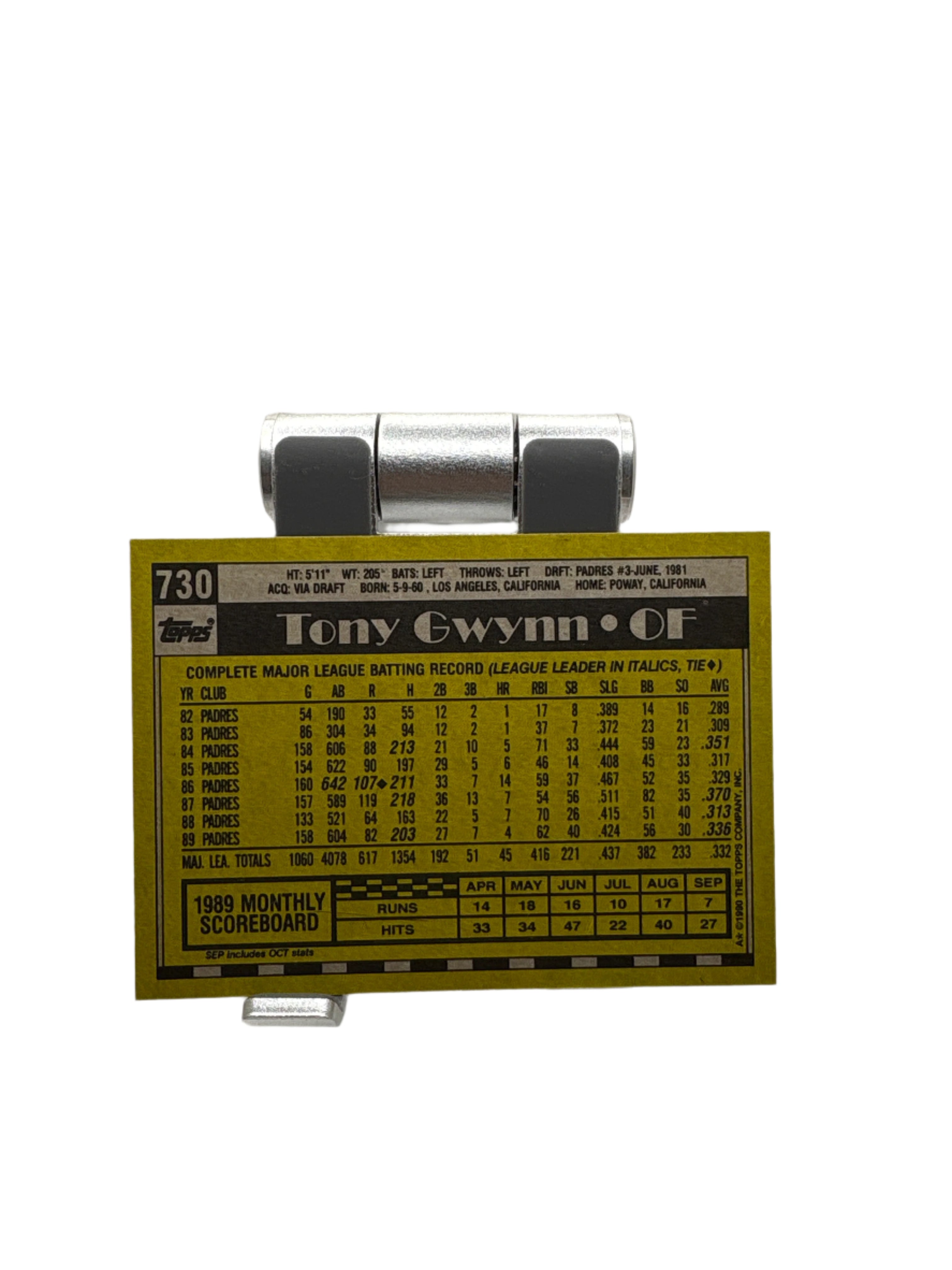 Topps Tony Gwynn