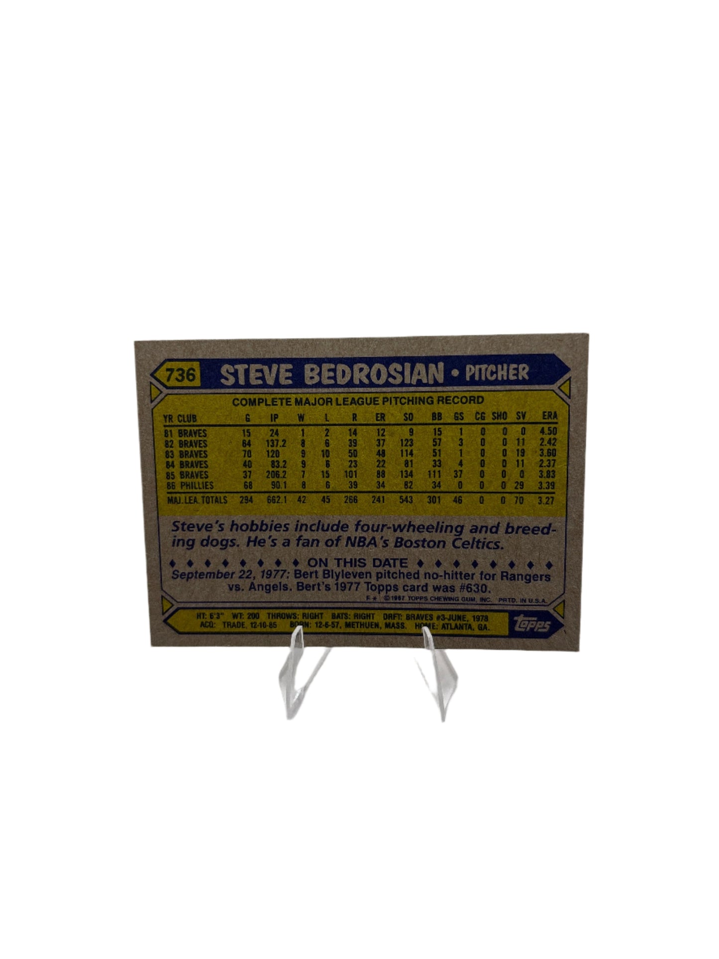 Topps Steve Bedrosian