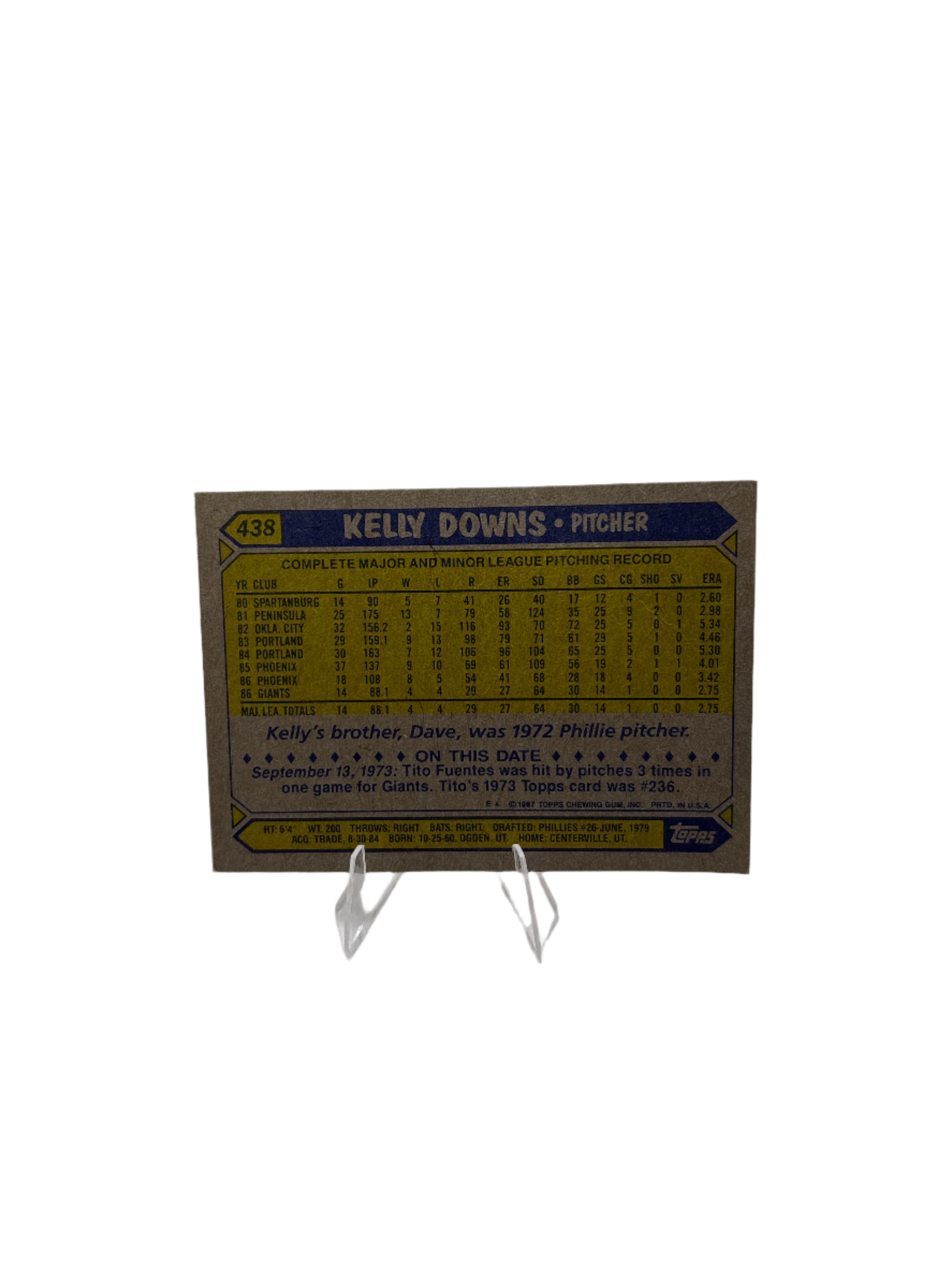 Topps Kelly Downs