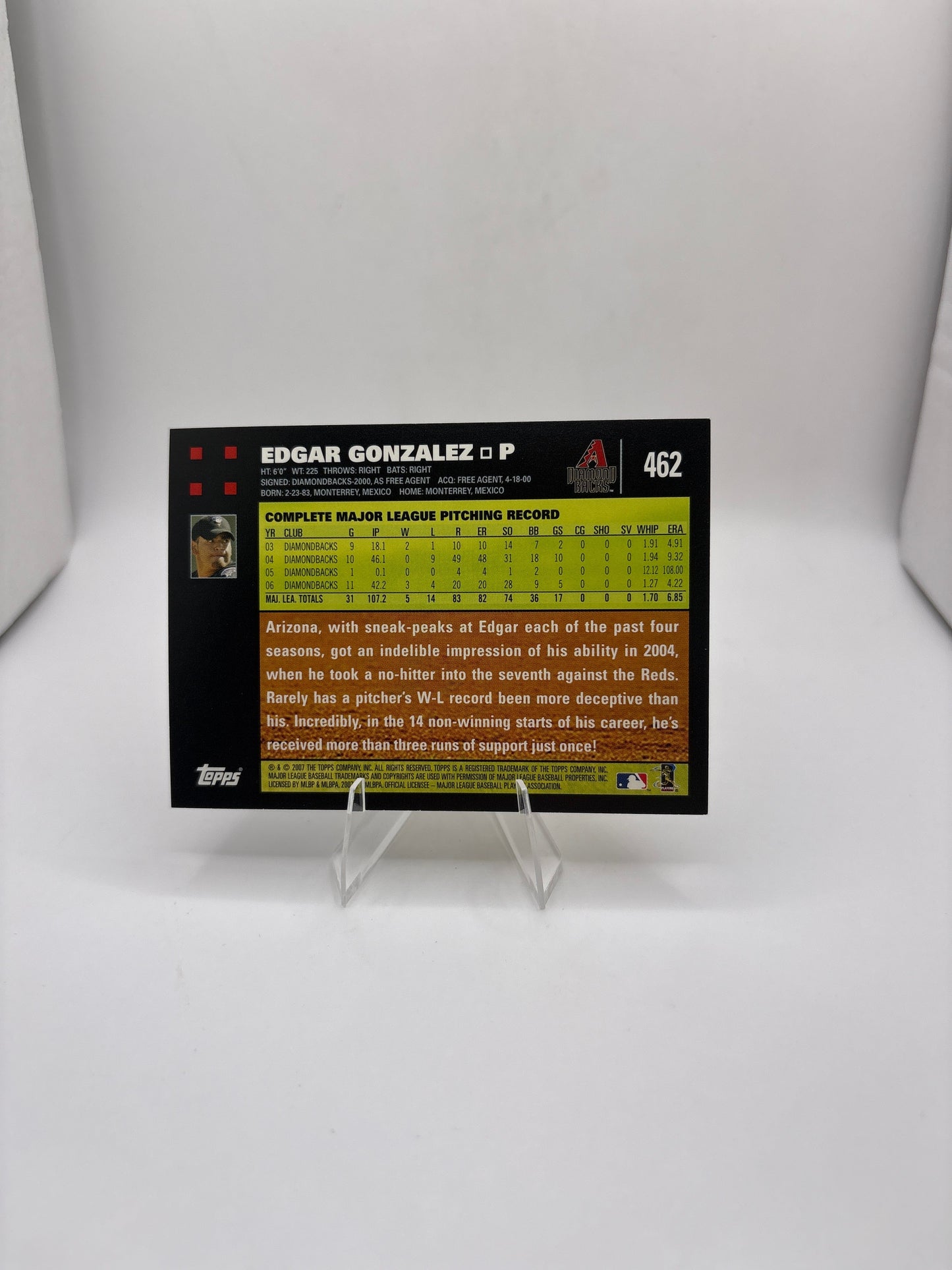 Topps Edgar Gonzalez