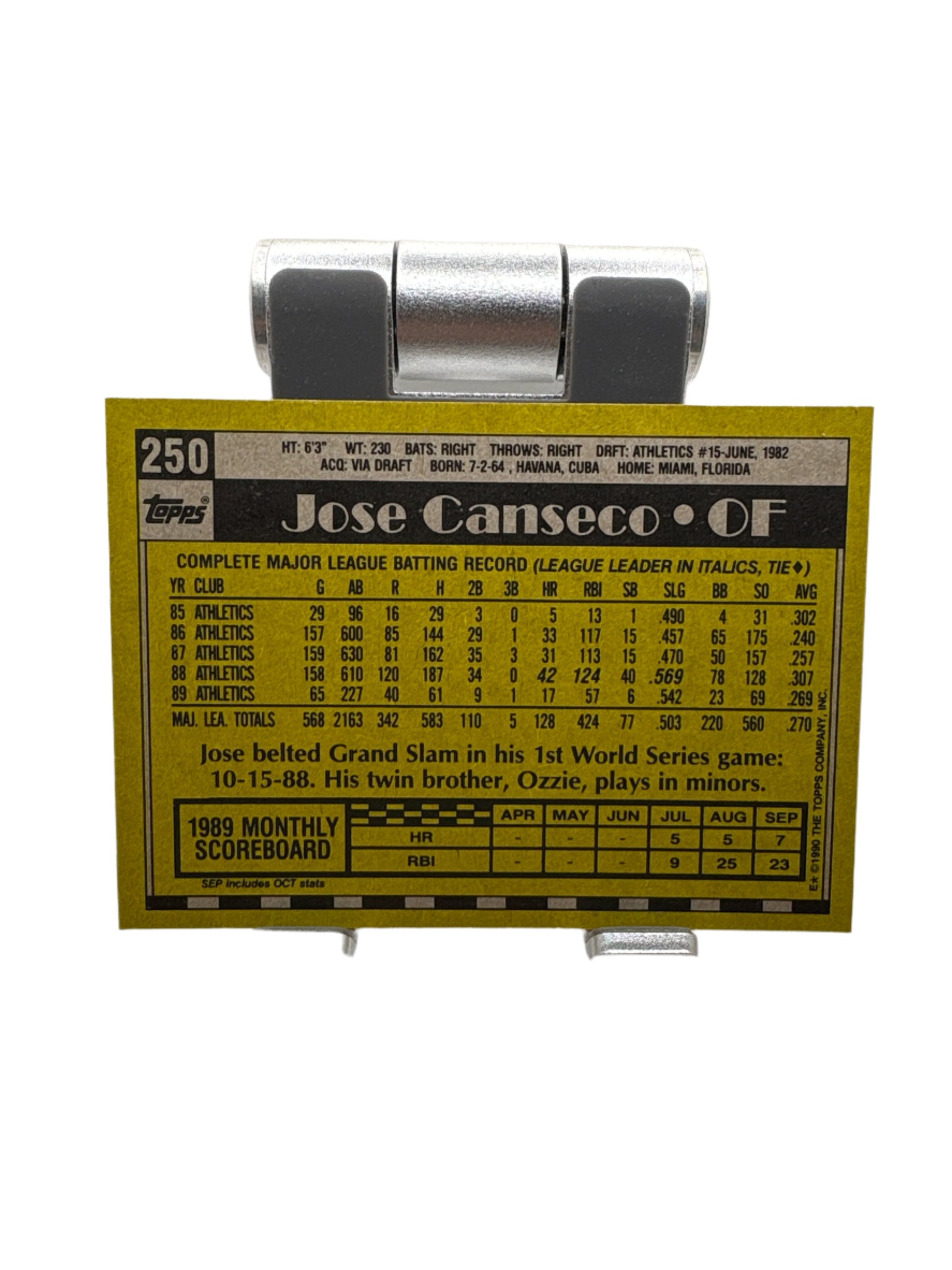 Topps Jose Canseco