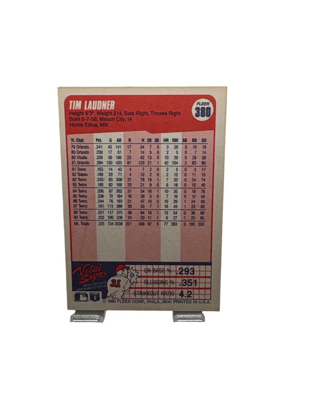 Fleer Tim Laudner