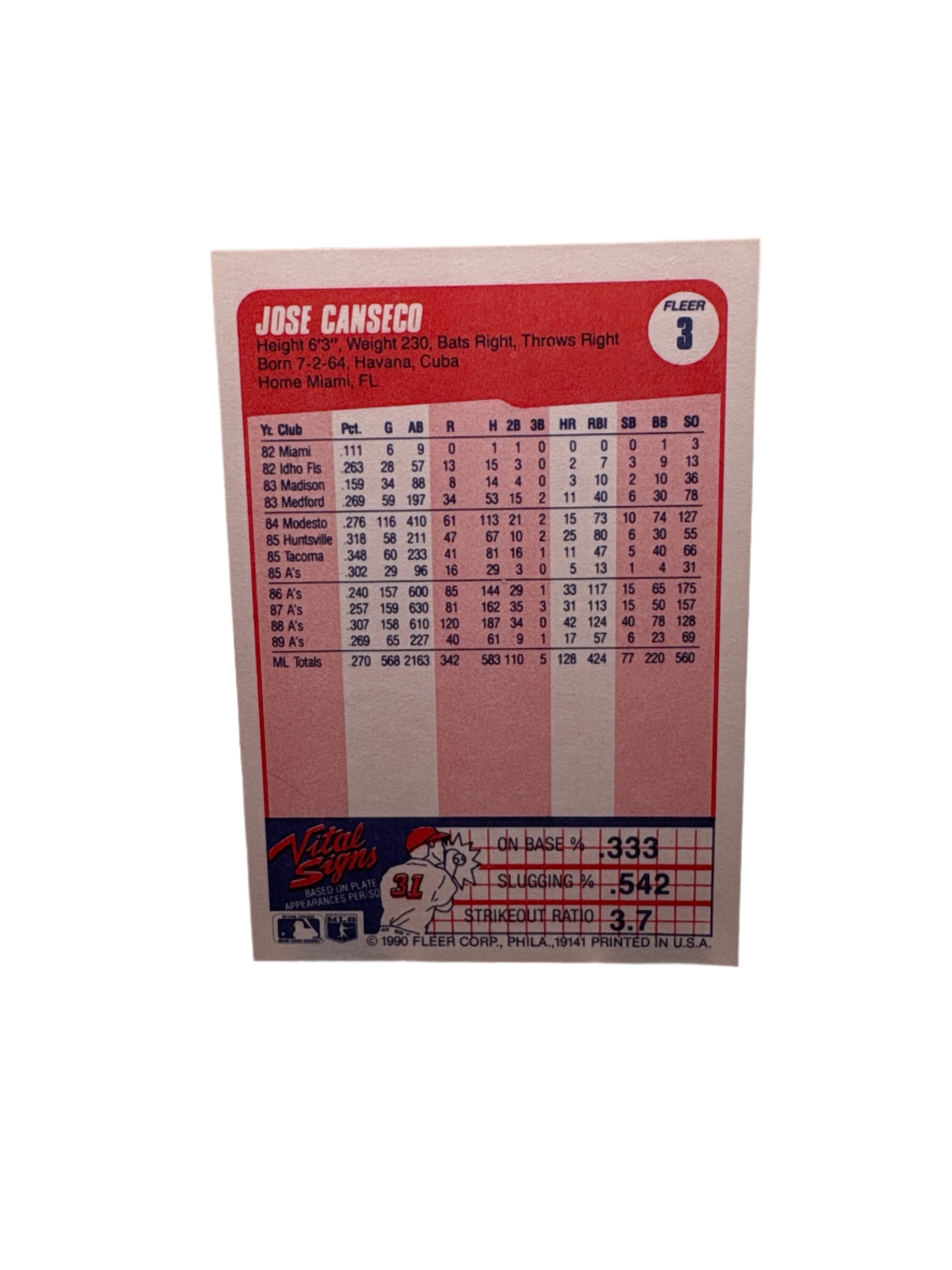 Fleer Jose Canseco