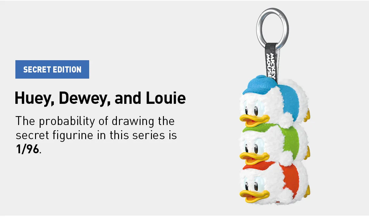 [RESTOCK: AUGUST] POPMART Mickey Family Cute Together Keychain Series Figures