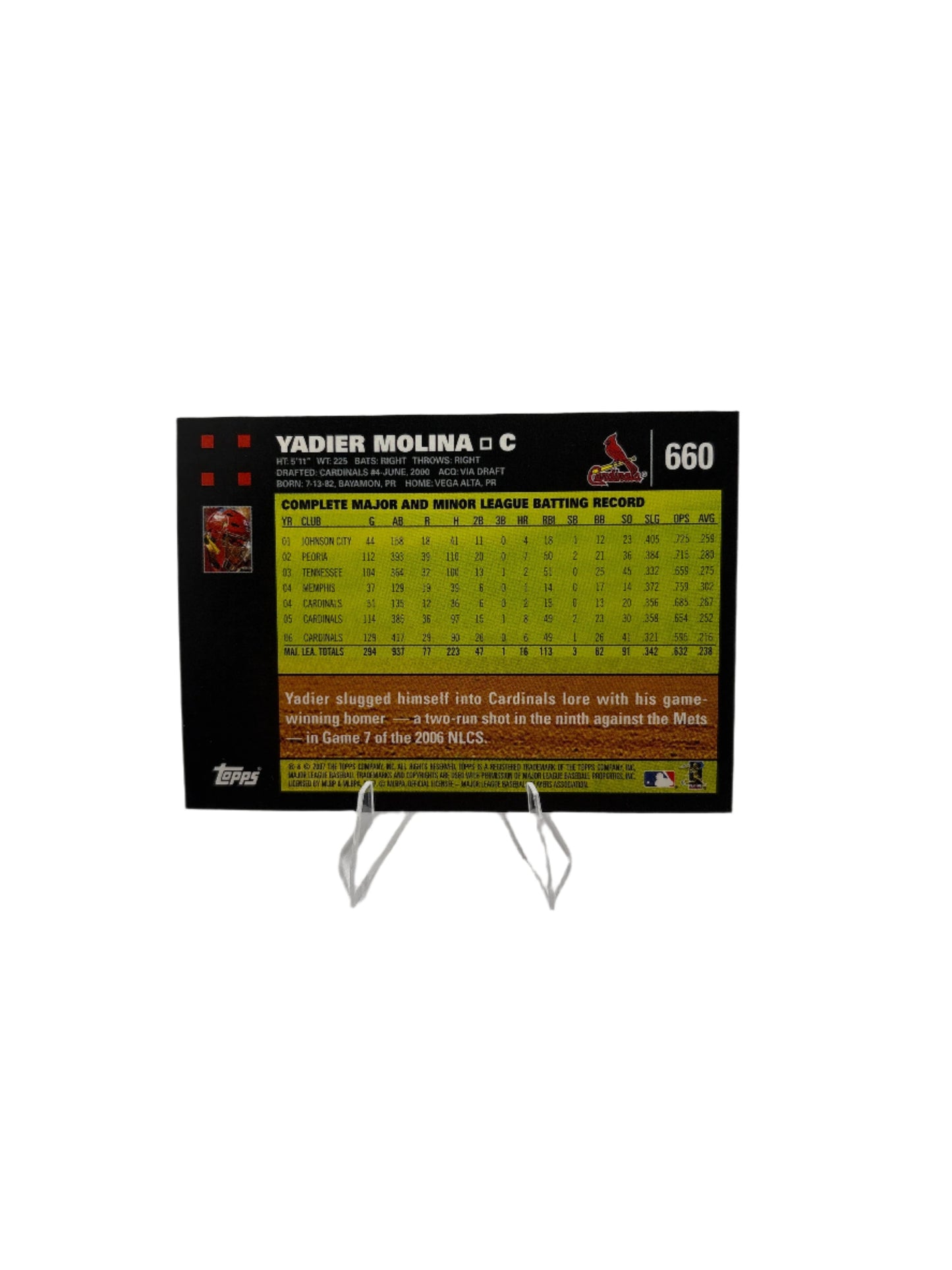 Topps Yadier Molina