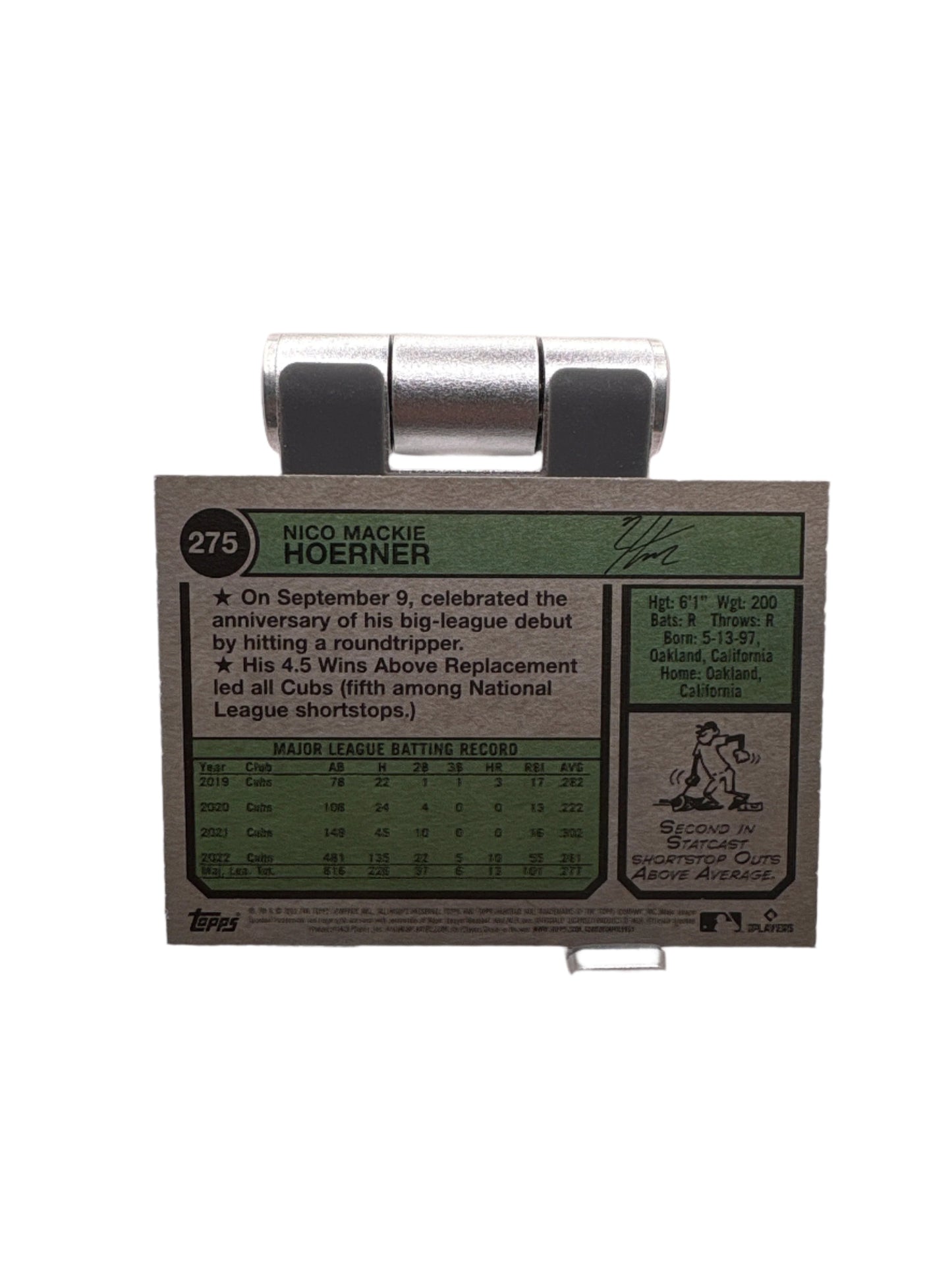 Topps Heritage Nico Hoerner