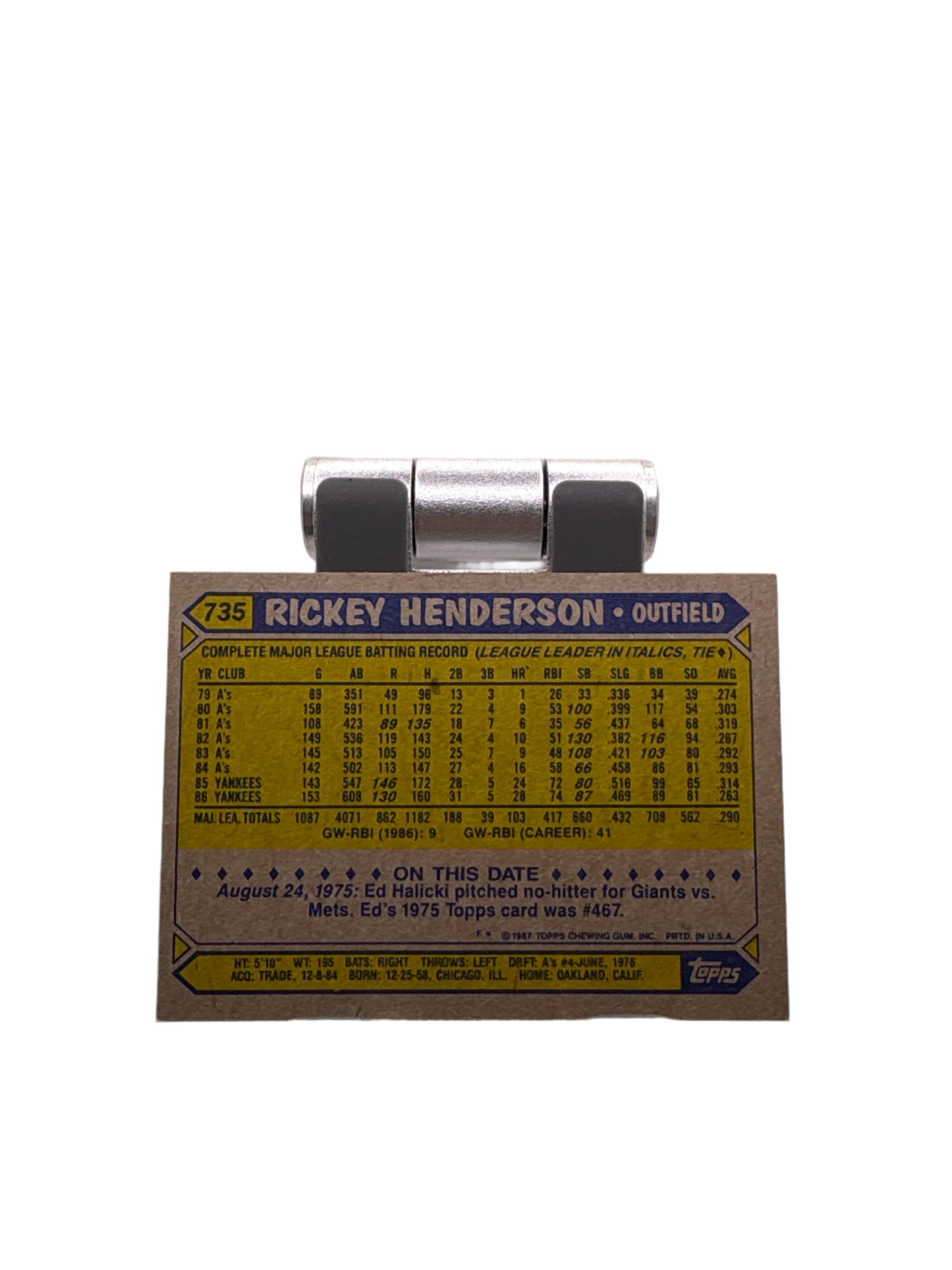 Topps Rickey Henderson