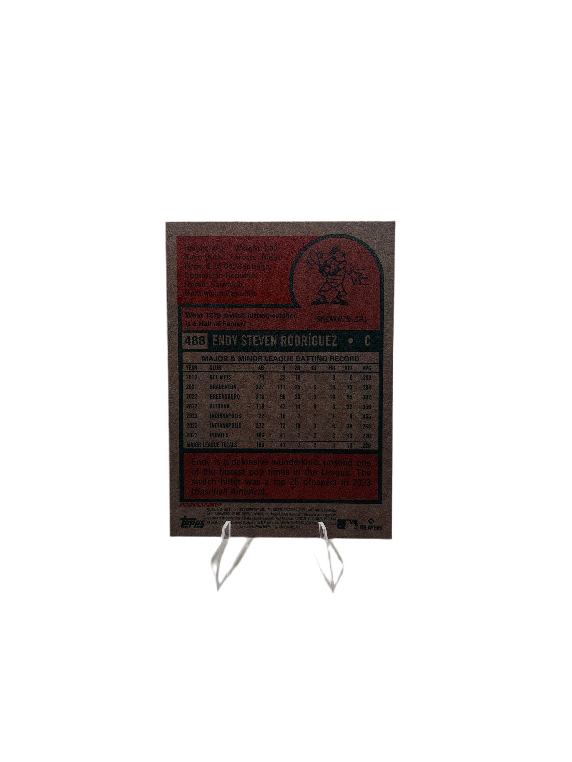 Topps Endy Rodriguez