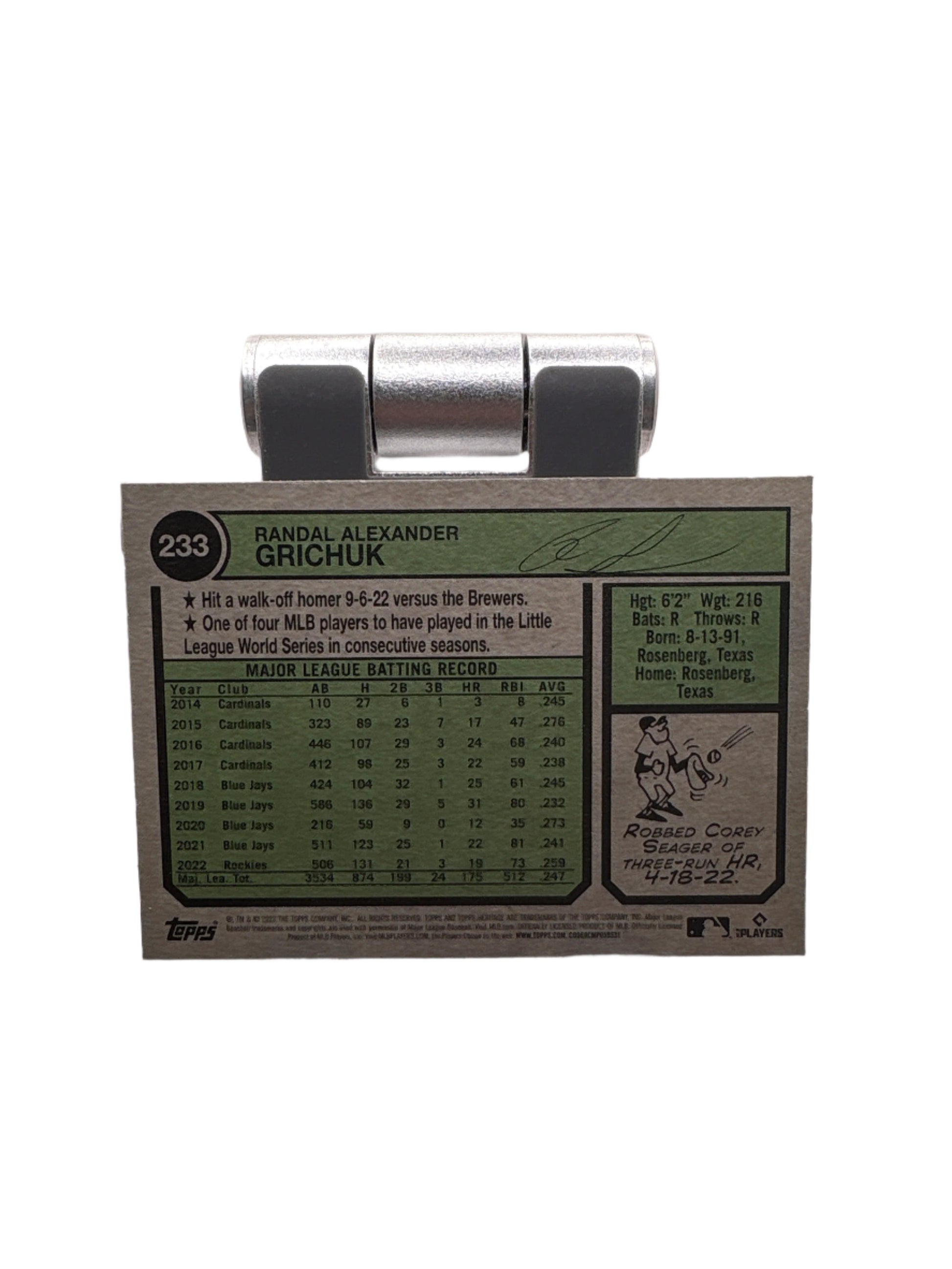 Topps Heritage Randal Grichuk