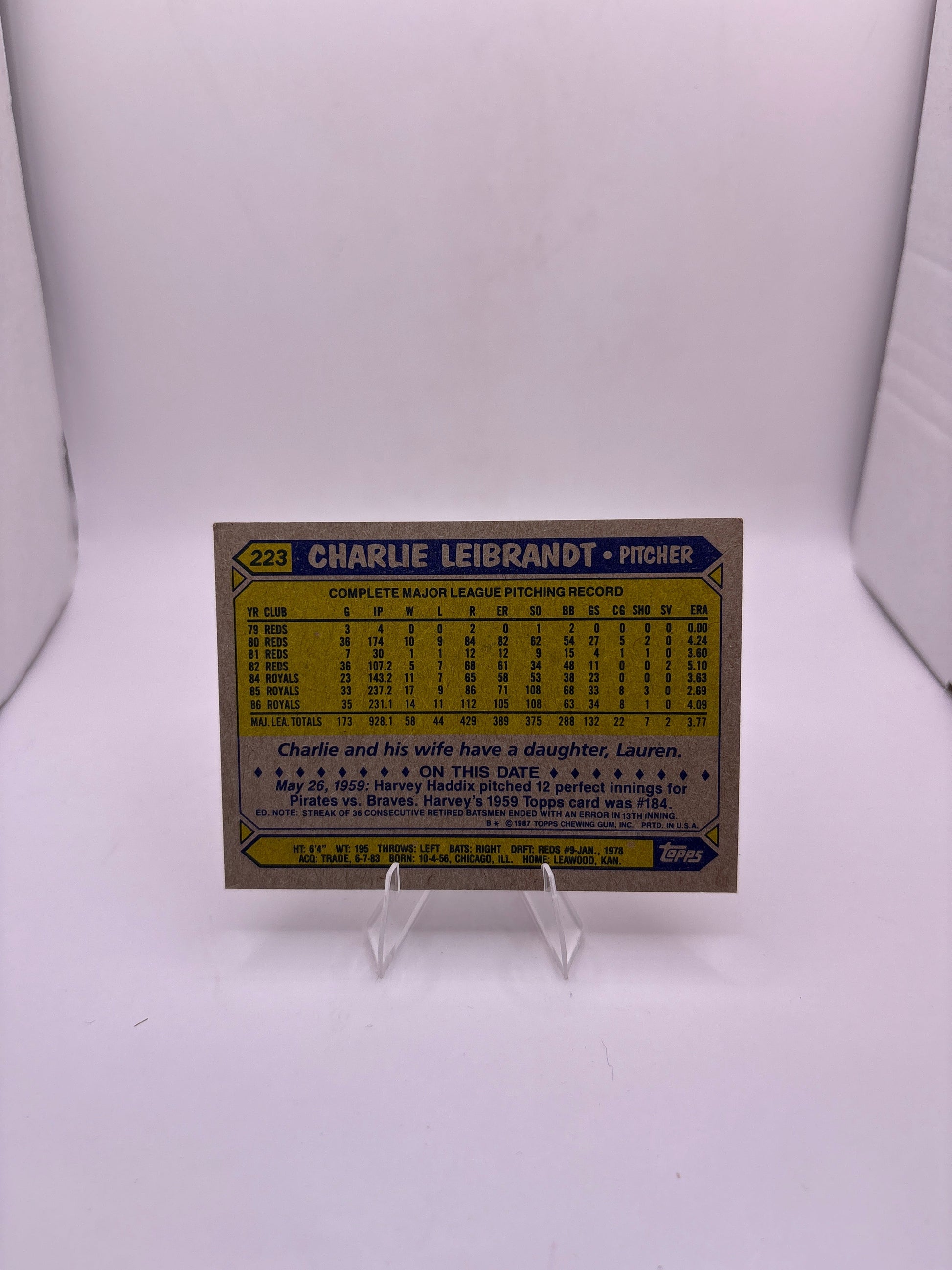 Topps Charlie Leibrandt