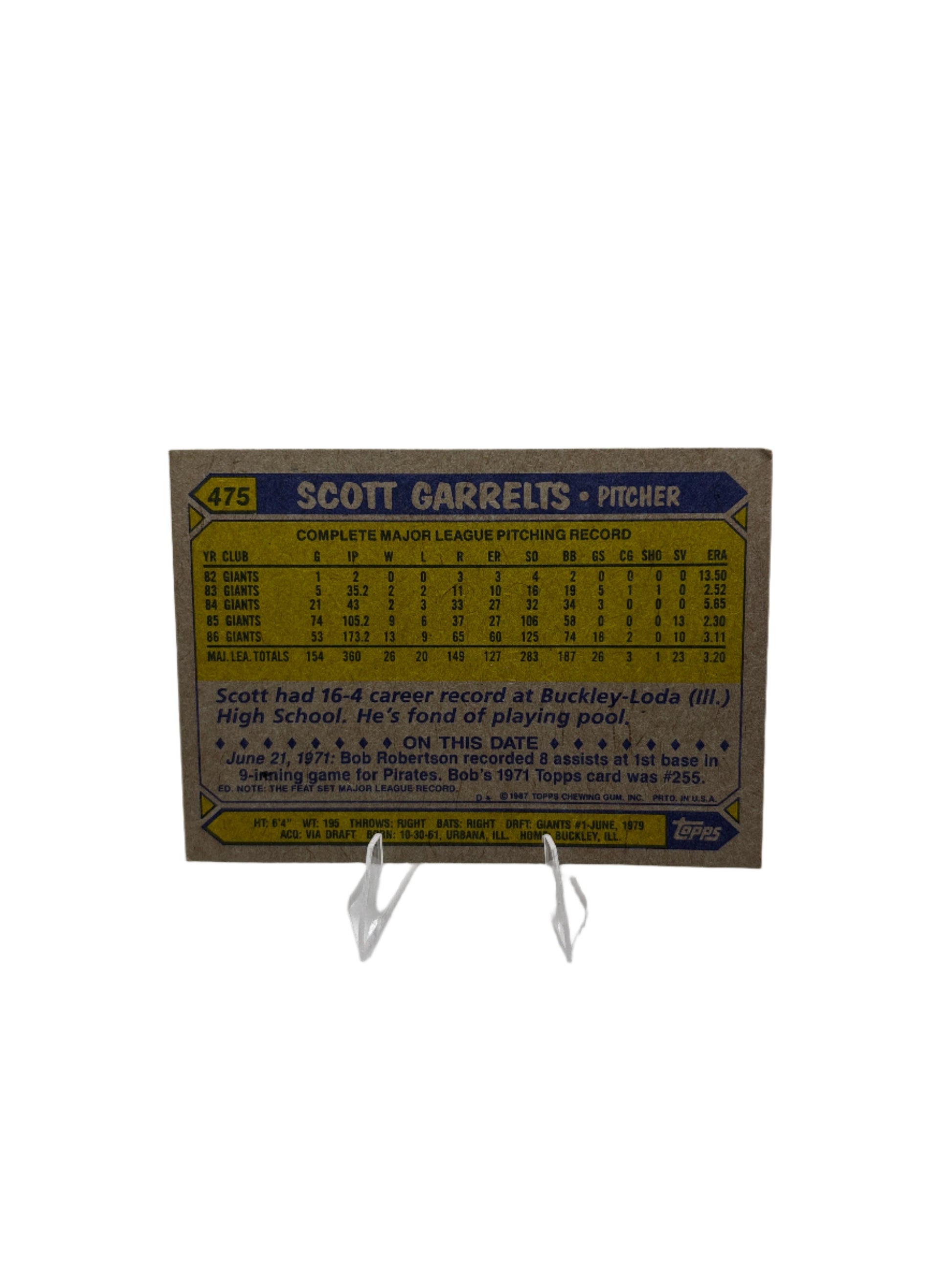 Topps Scott Garrelts
