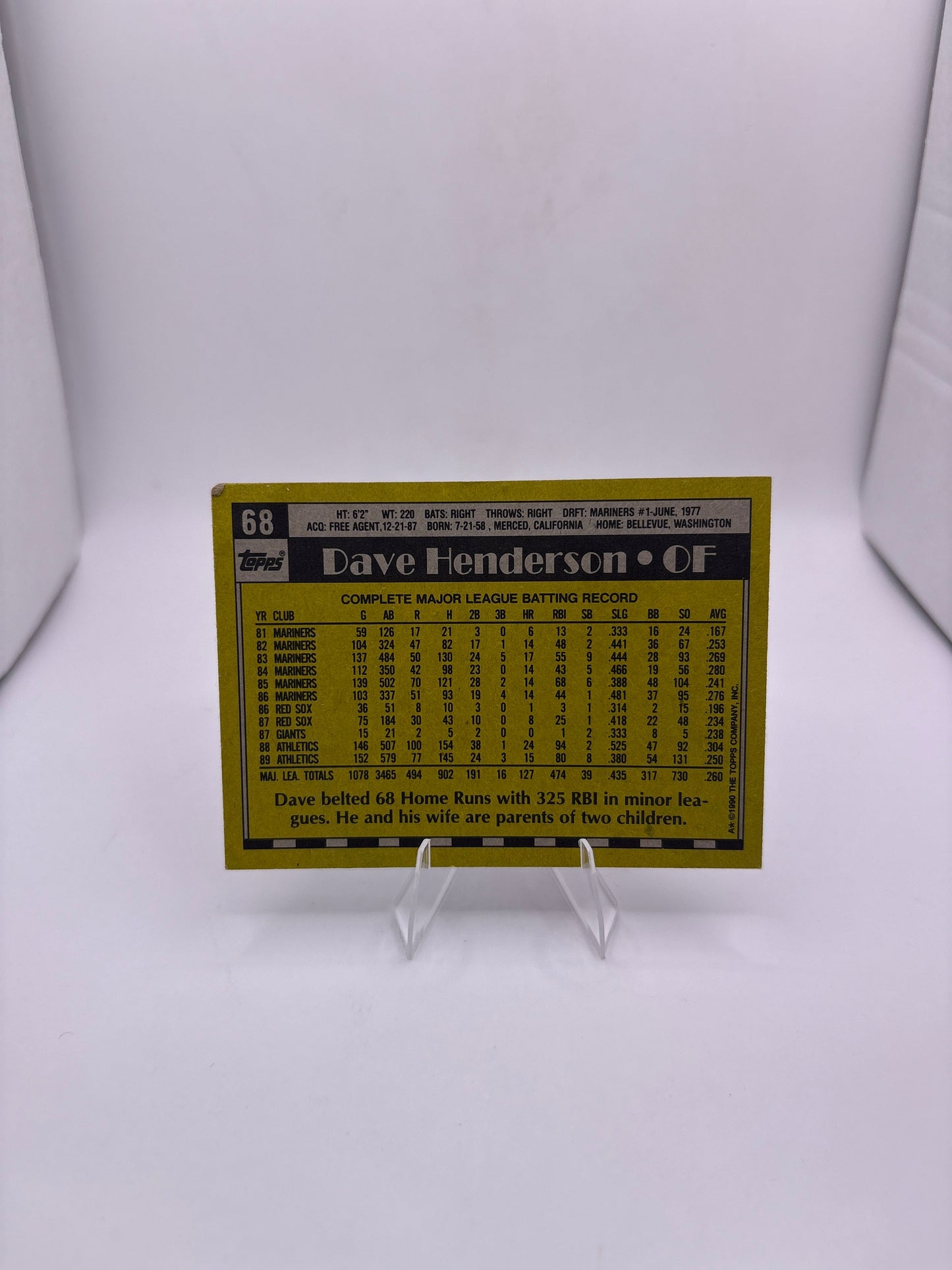 Topps Dave Henderson