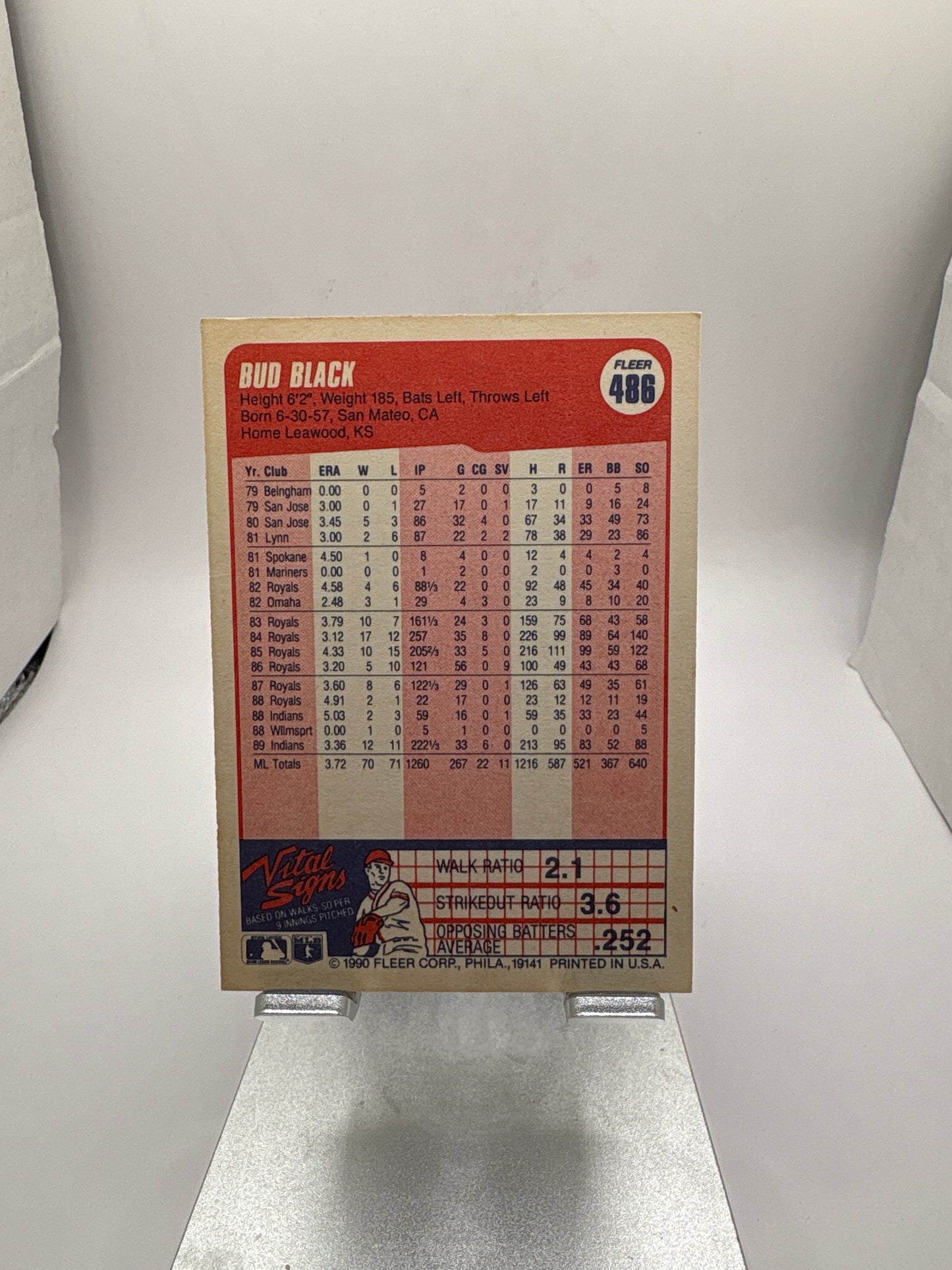 Fleer Bud Black Sports Card