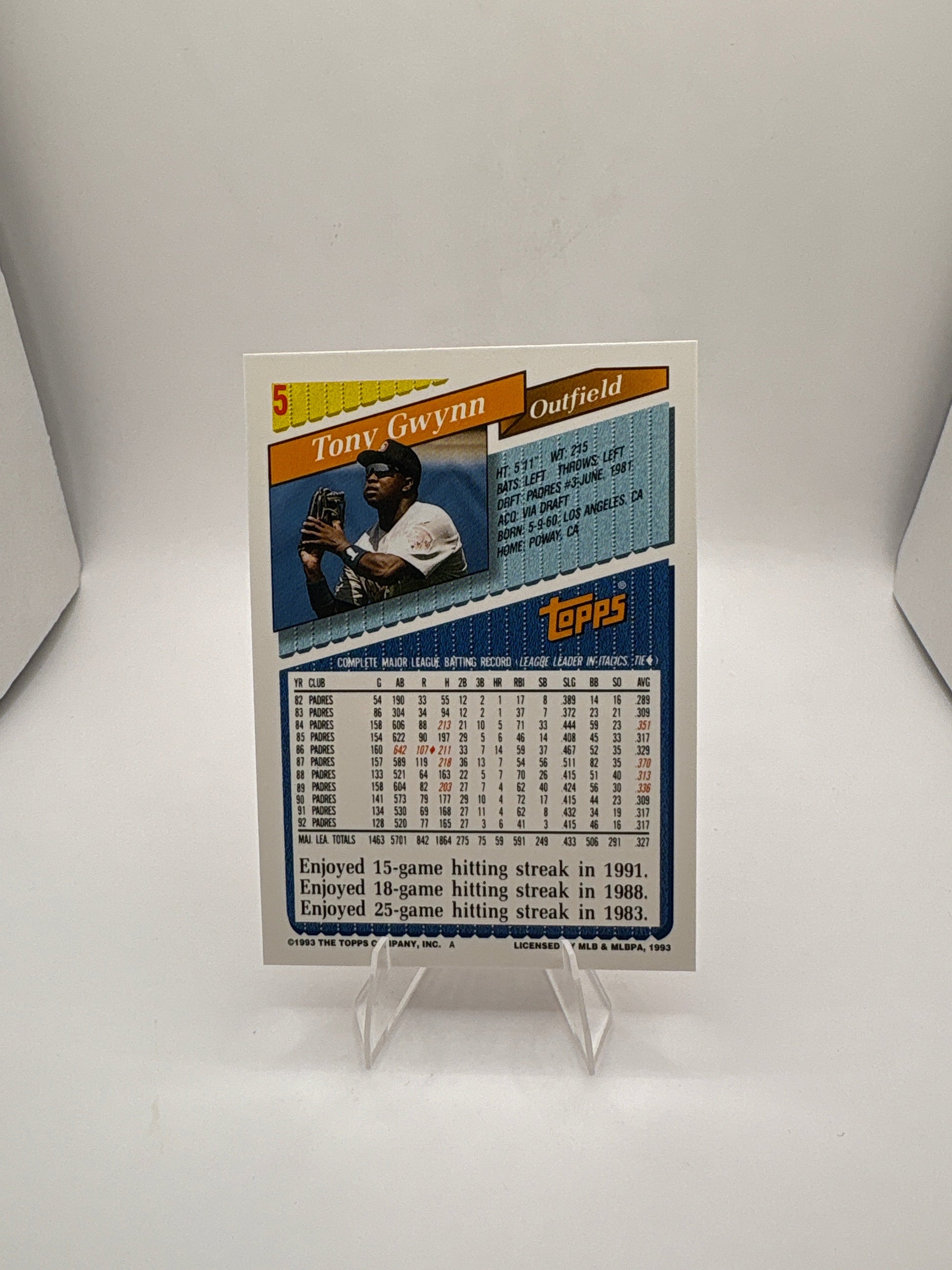 Topps Tony Gwynn