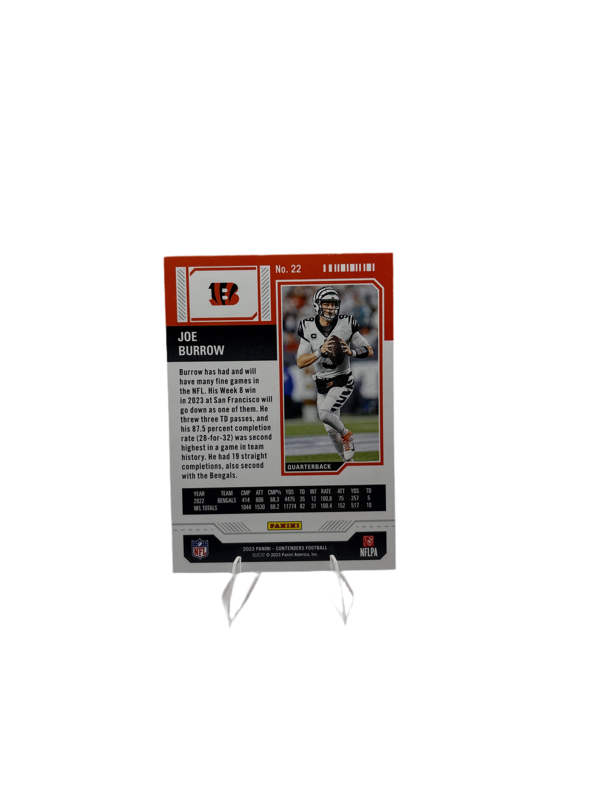 Contenders Joe Burrow