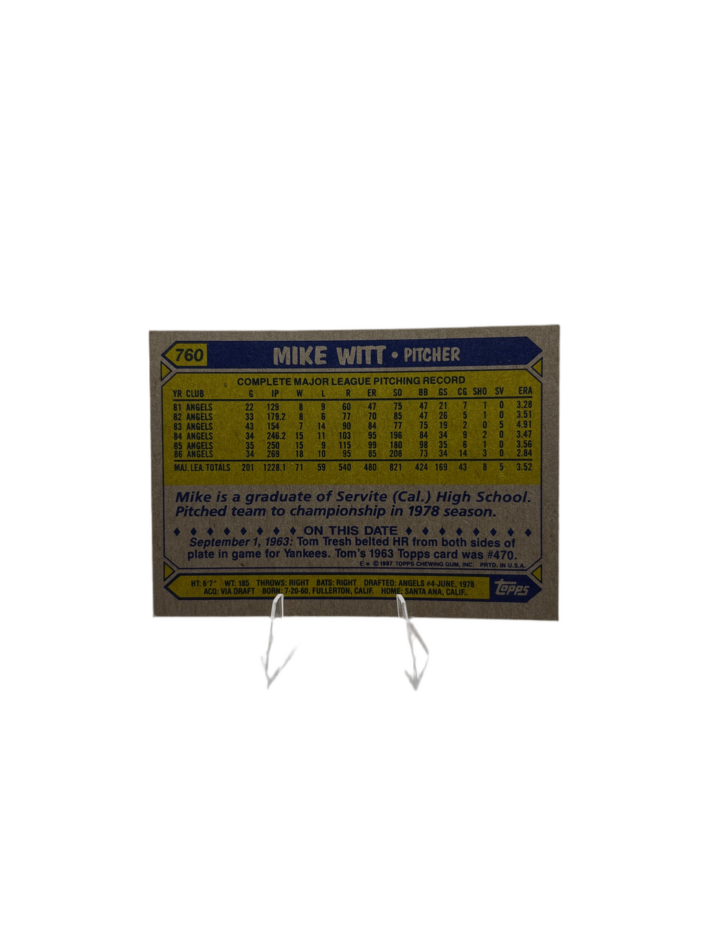 Topps Mike Witt