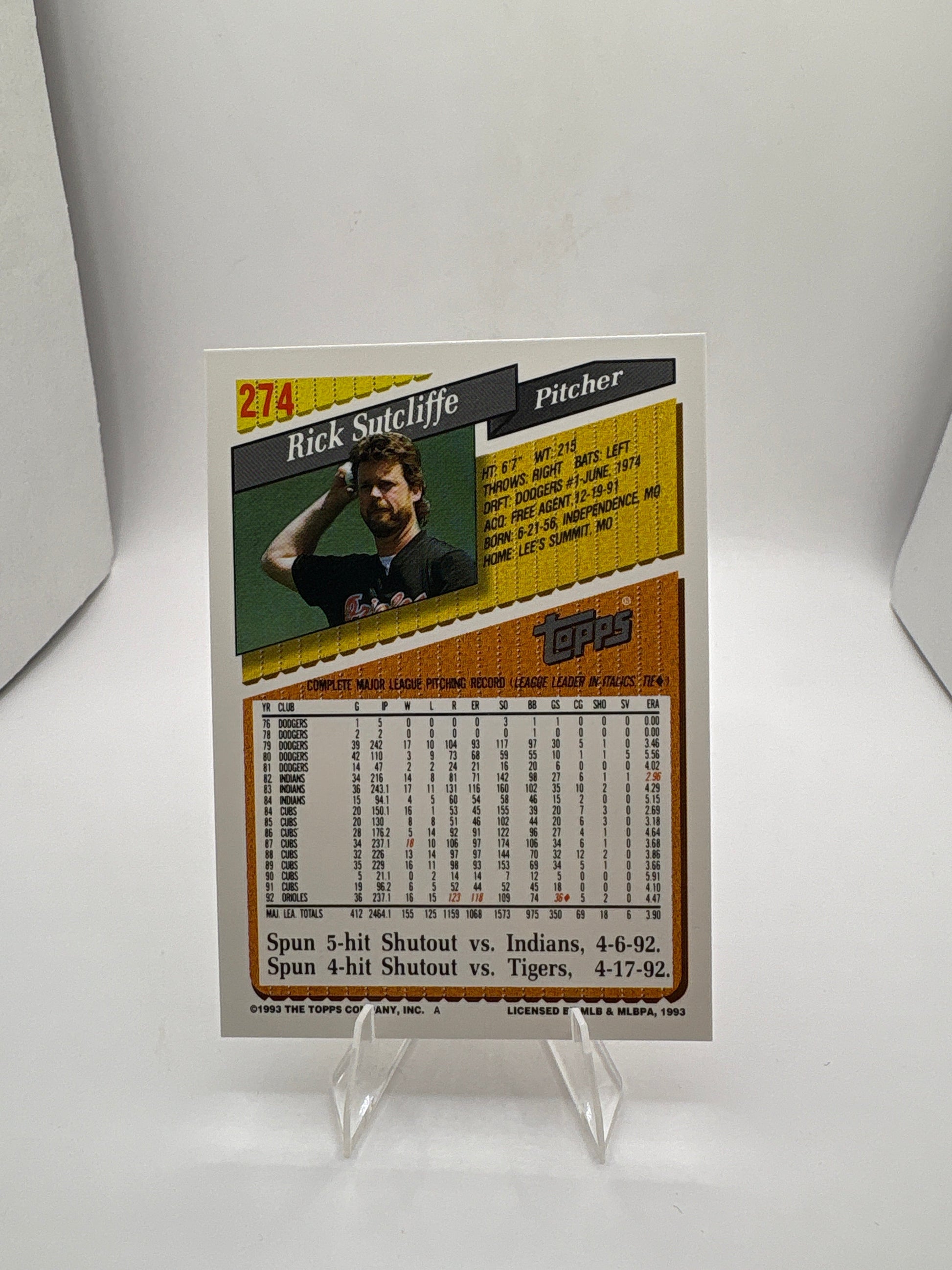 Topps Rick Sutcliffe