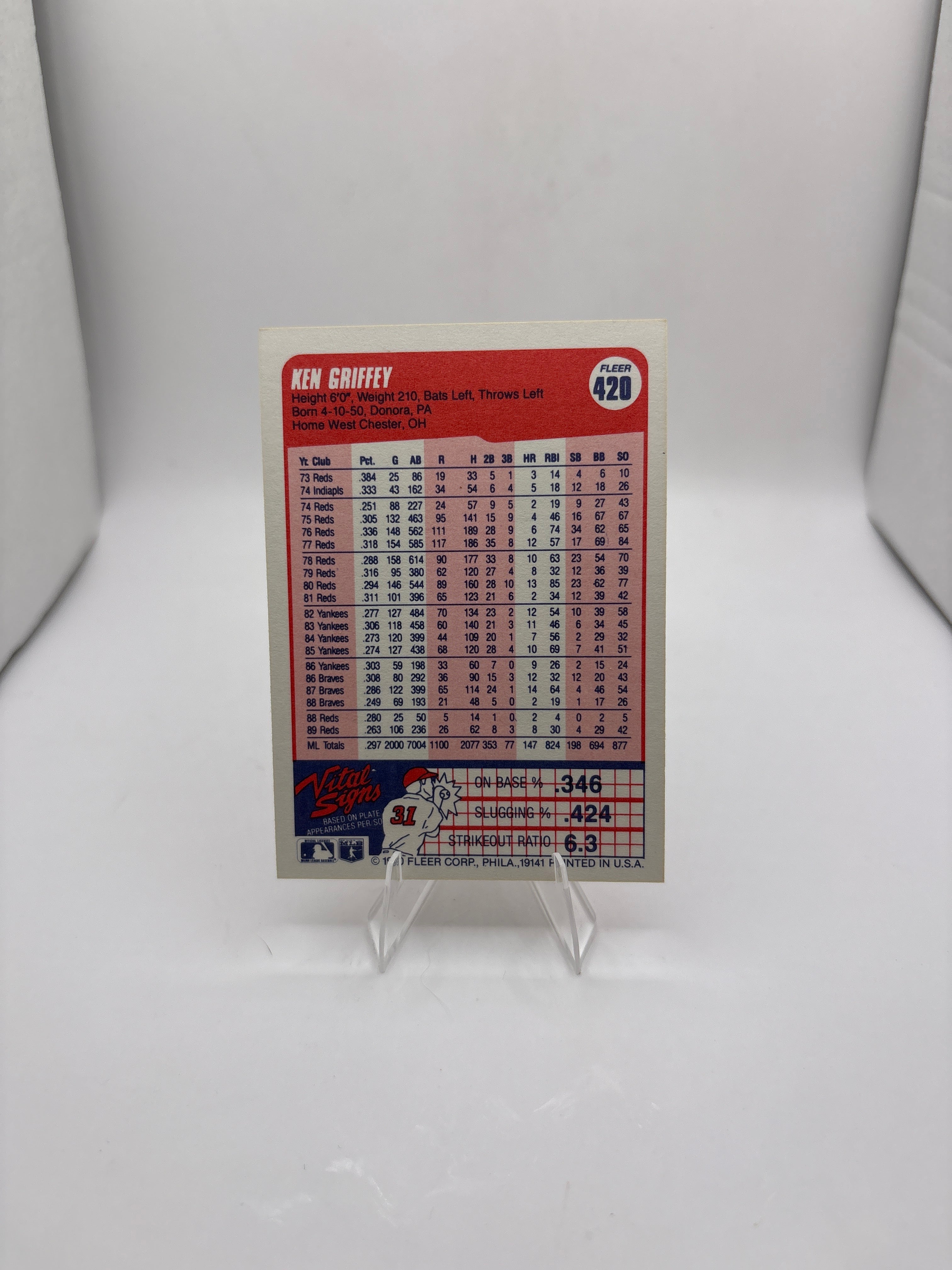 Fleer Ken Griffey