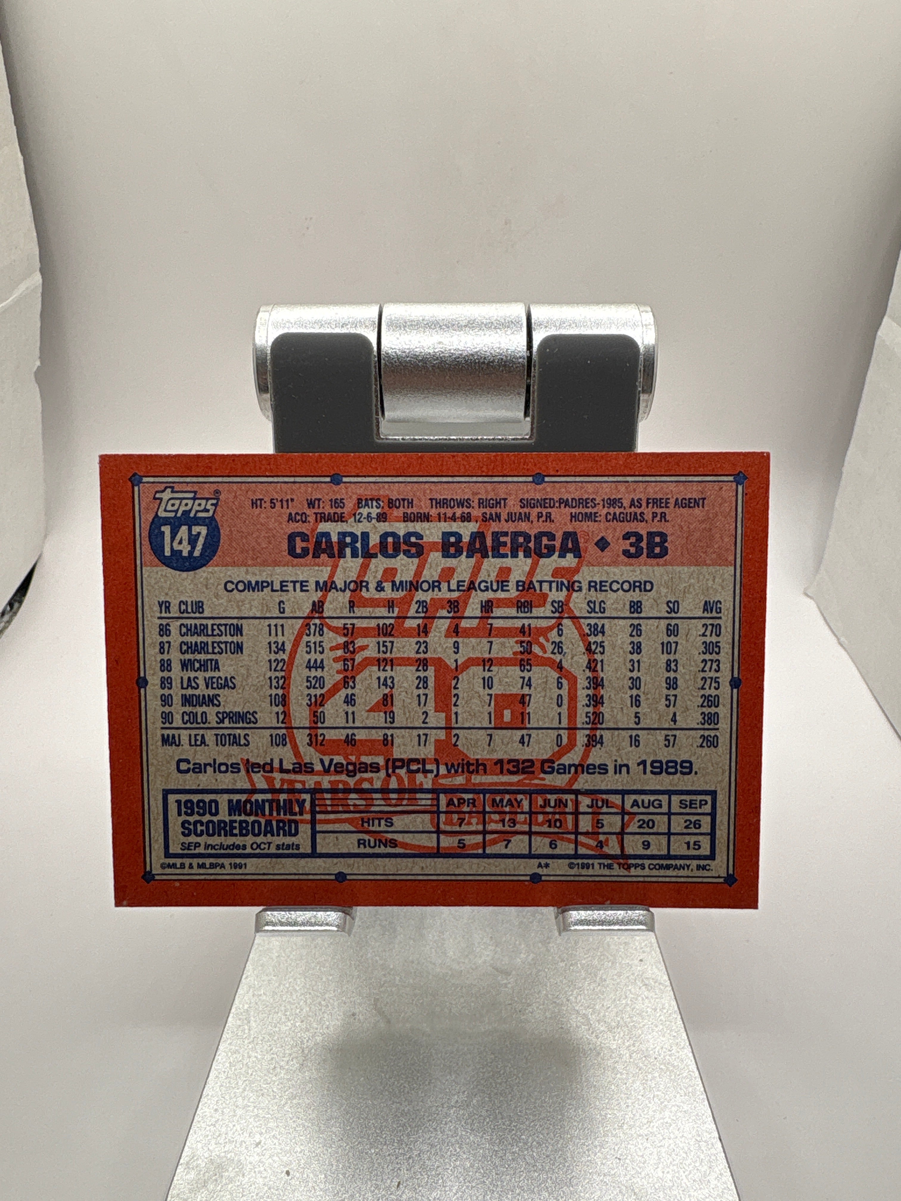 Topps Carlos Baerga